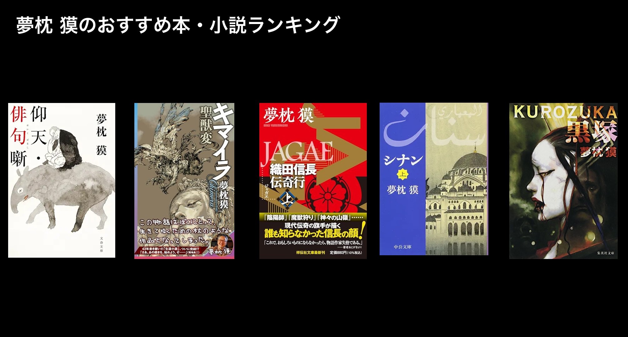 夢枕 獏のおすすめ本・小説ランキング