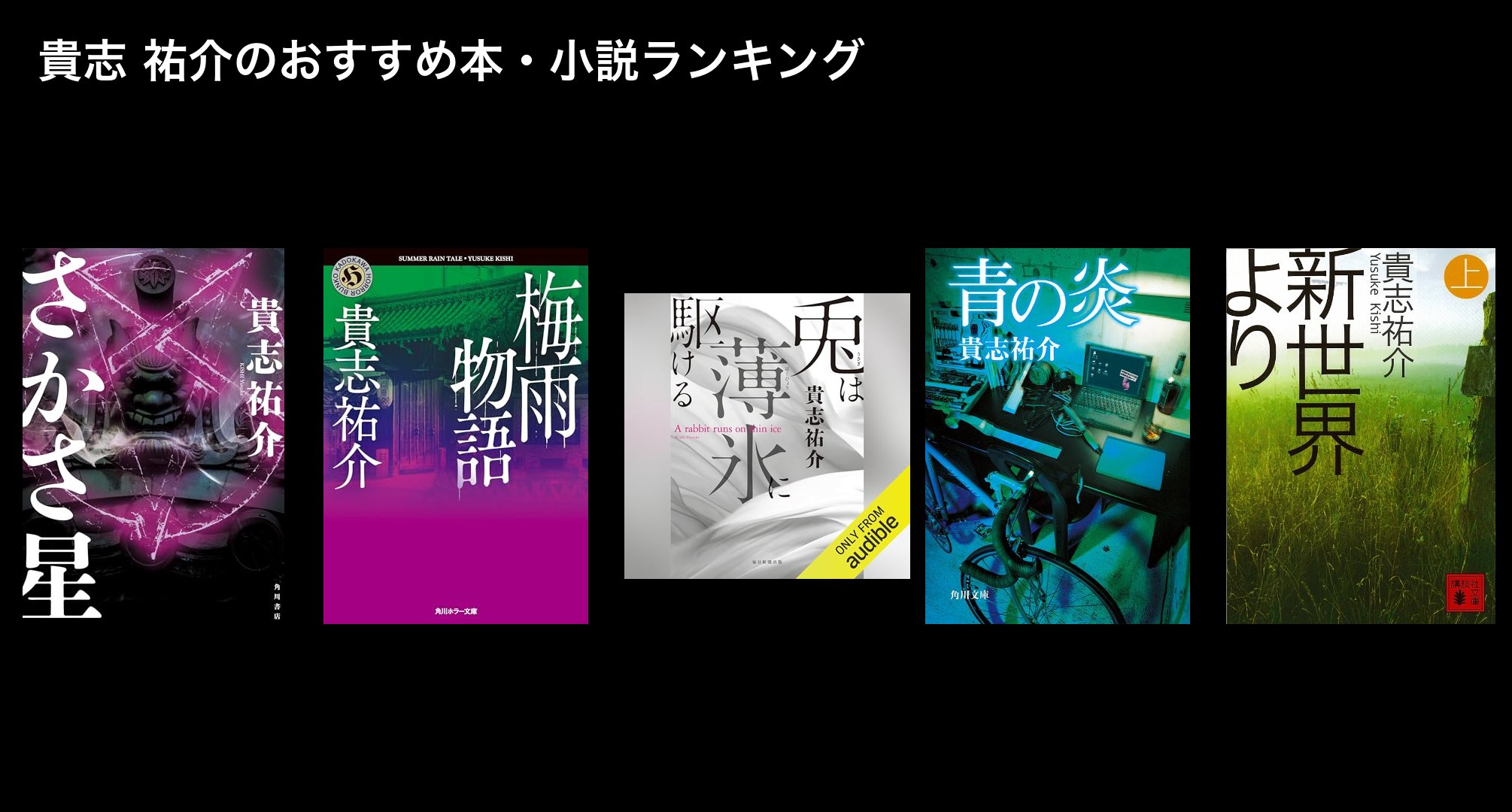 貴志 祐介のおすすめ本・小説ランキング
