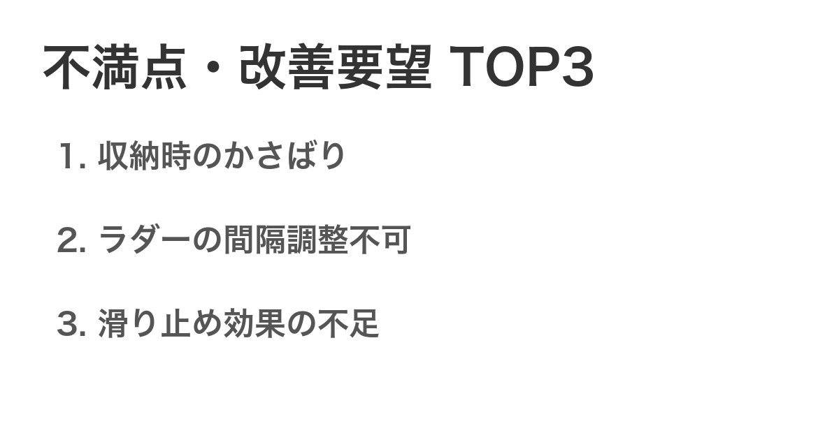 不満点・改善要望TOP3