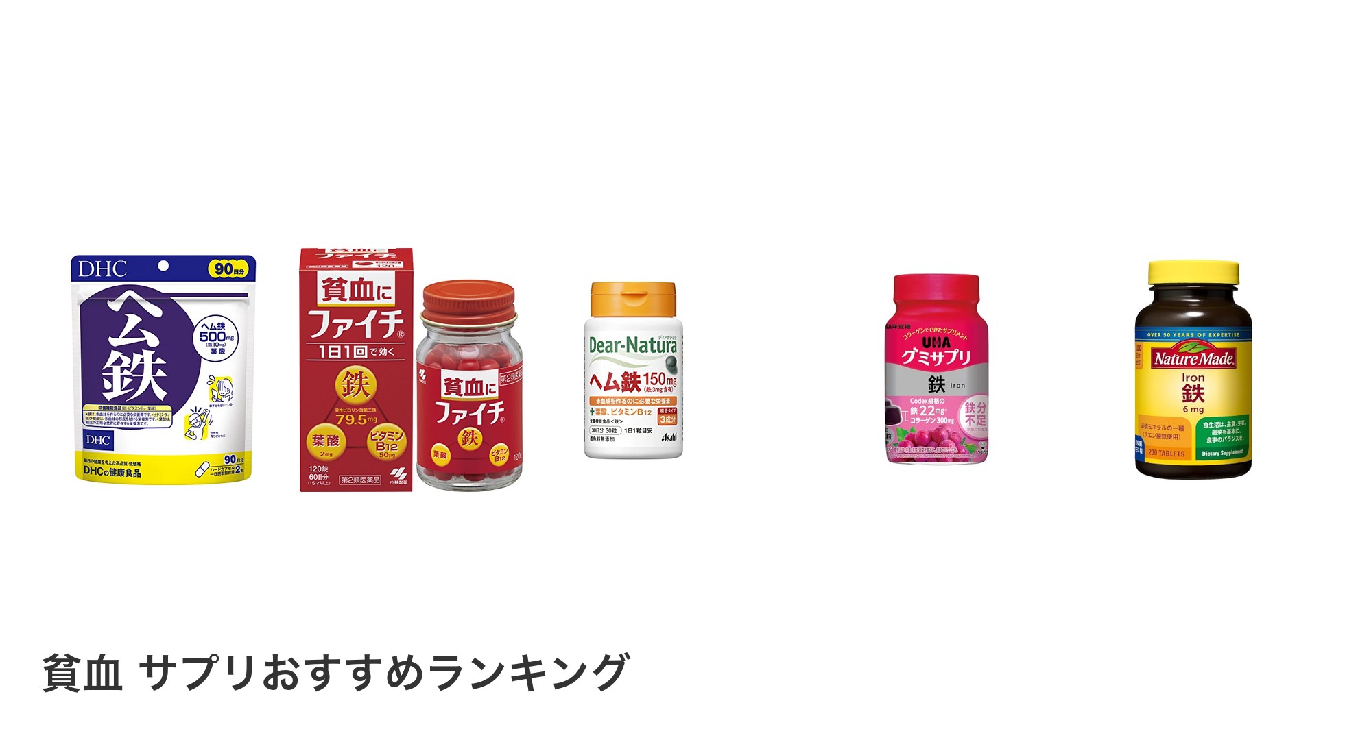 貧血 サプリのおすすめランキング