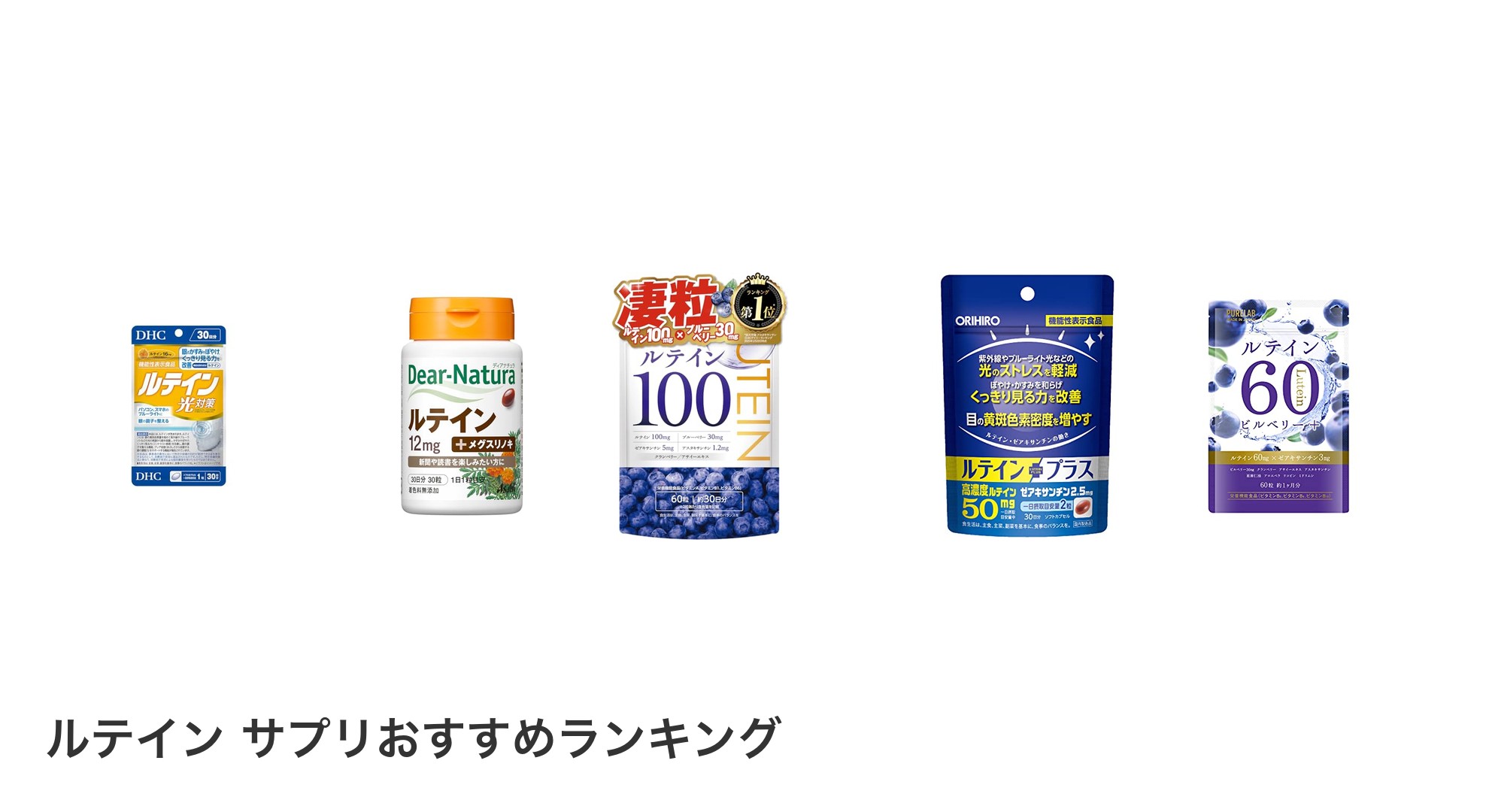 ルテイン サプリのおすすめランキング