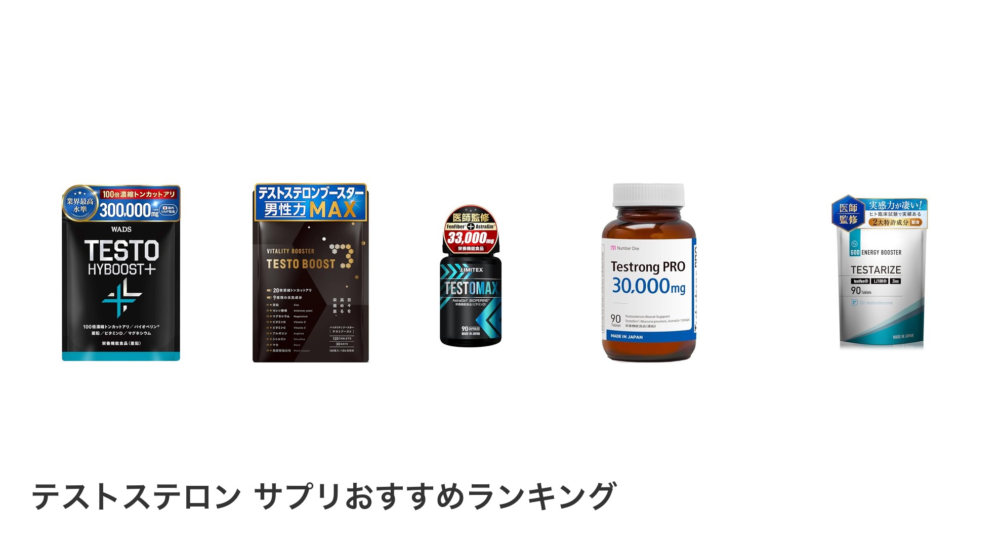 テストステロン サプリのおすすめランキング