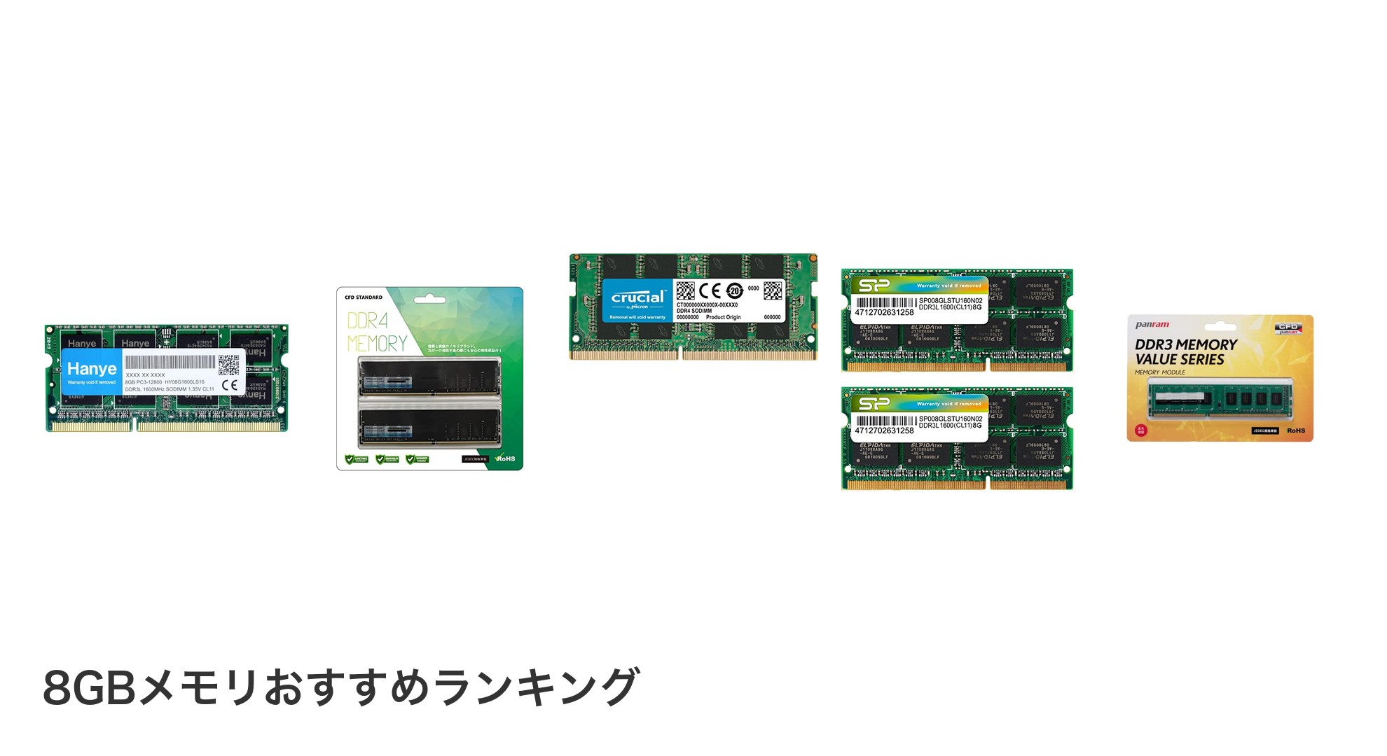 8GBメモリのおすすめランキング