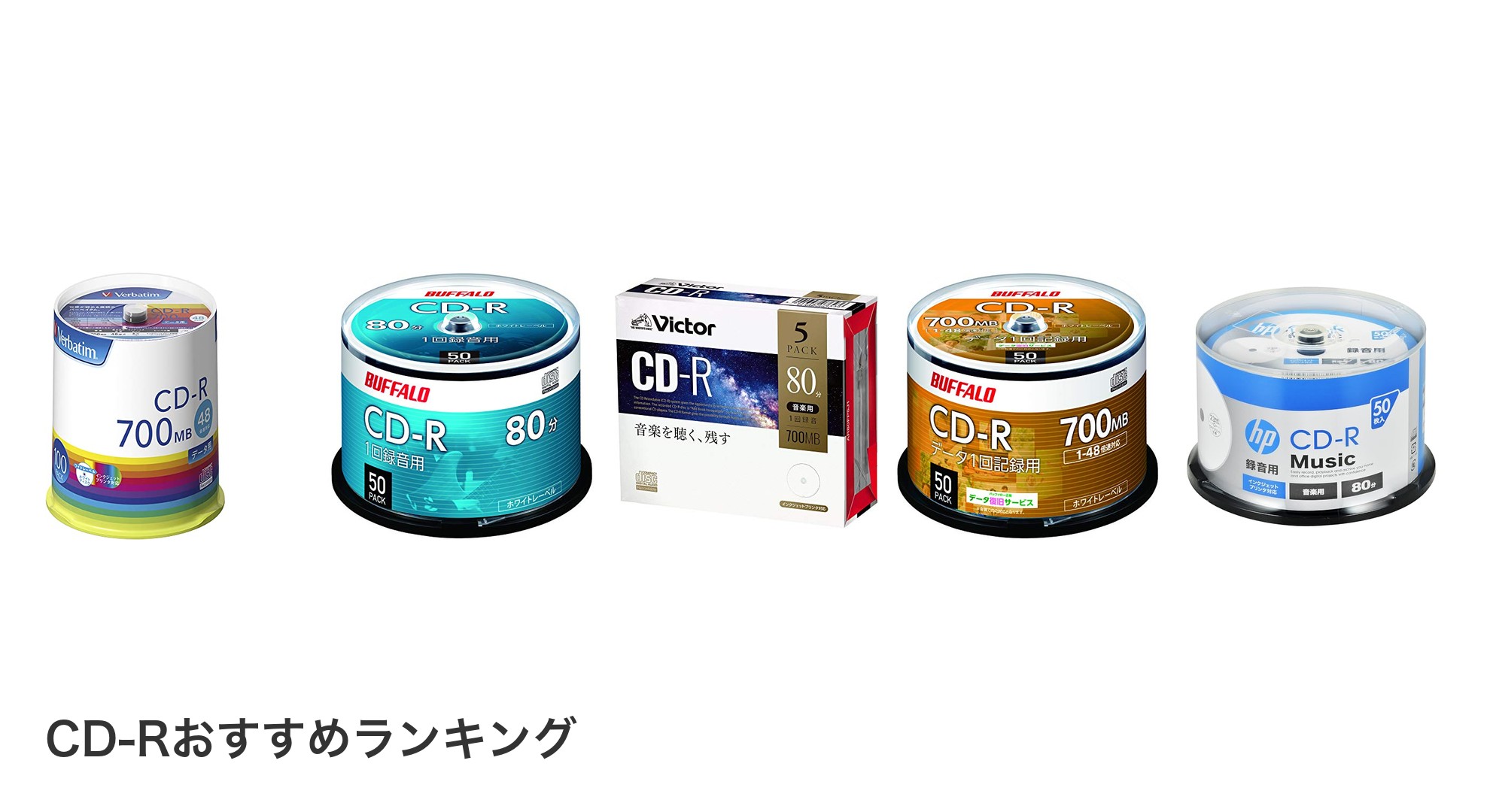 CD-Rのおすすめランキング