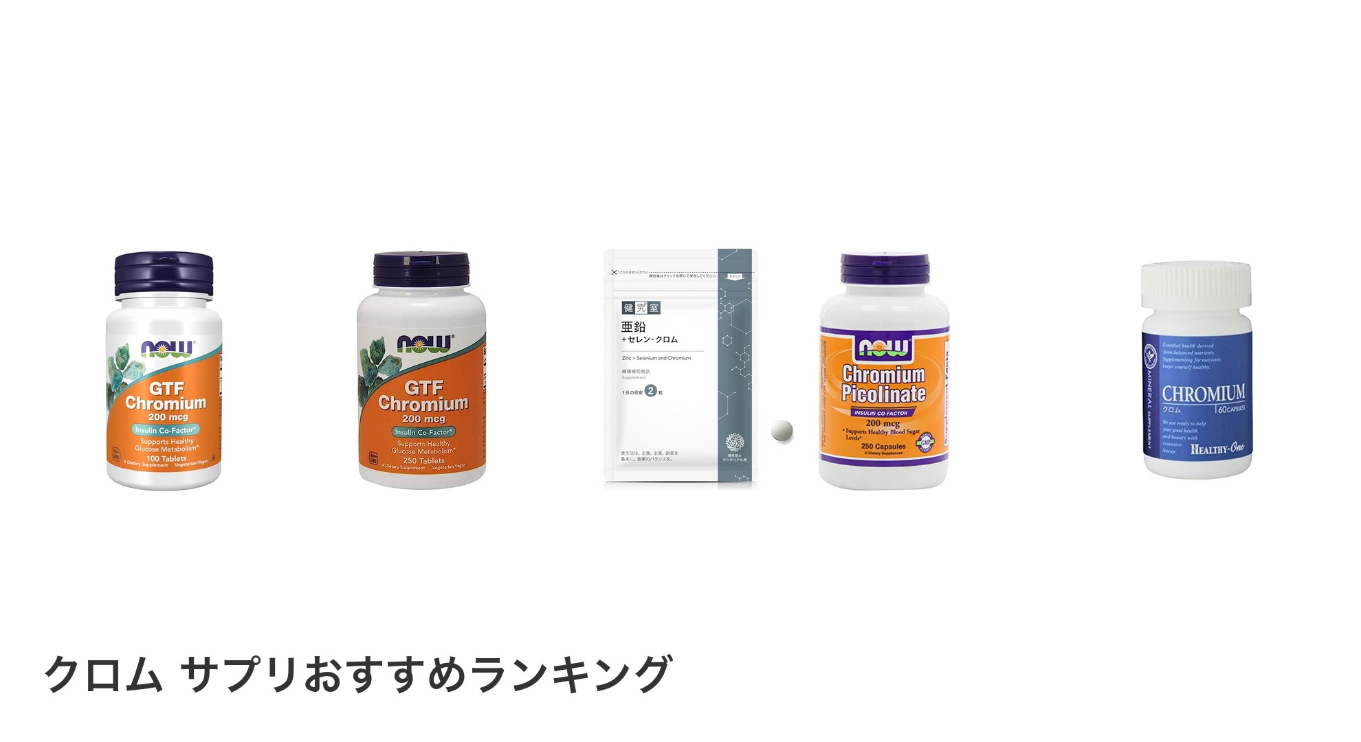 クロム サプリのおすすめランキング
