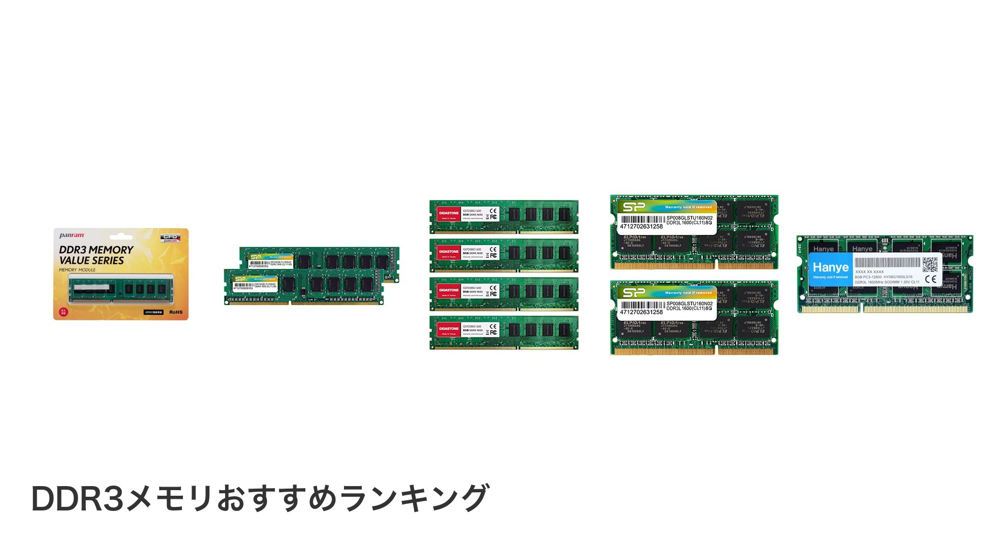 DDR3メモリのおすすめランキング