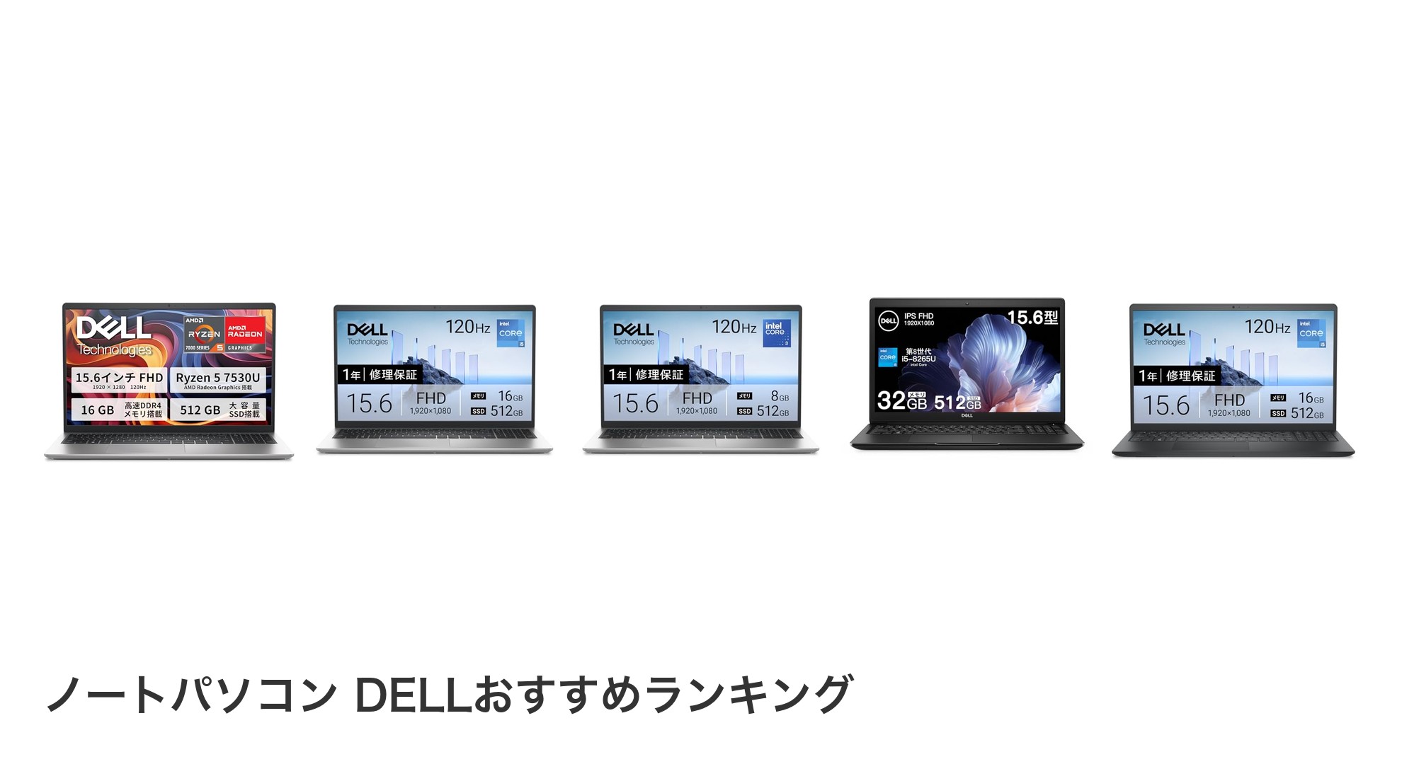ノートパソコン DELLのおすすめランキング