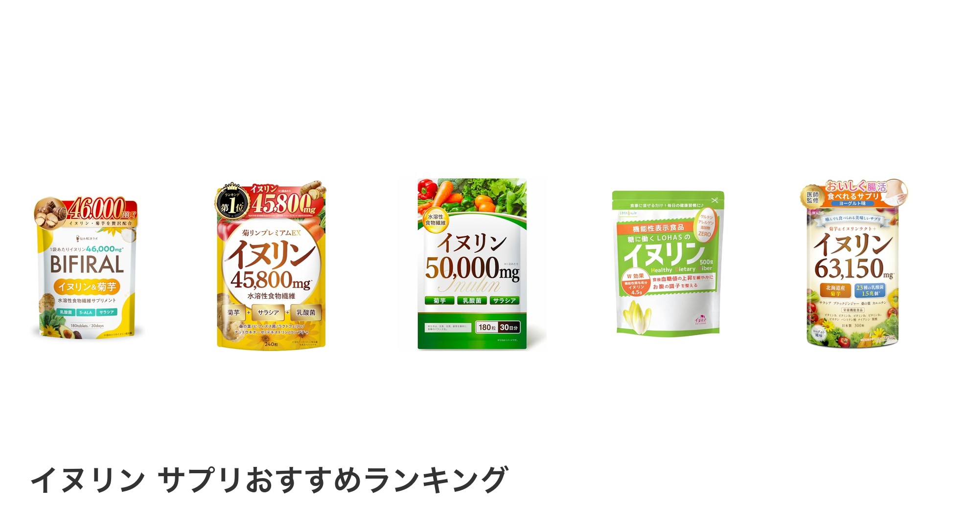 イヌリン サプリのおすすめランキング