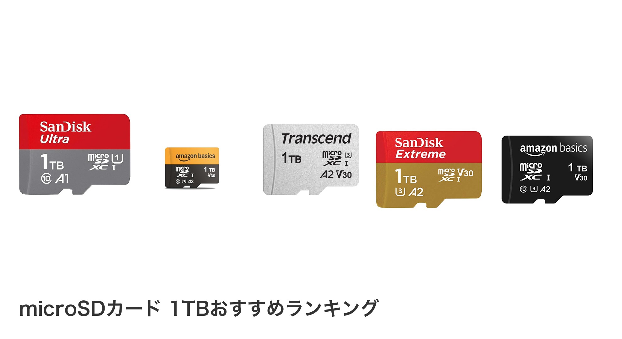 microSDカード 1TBのおすすめランキング