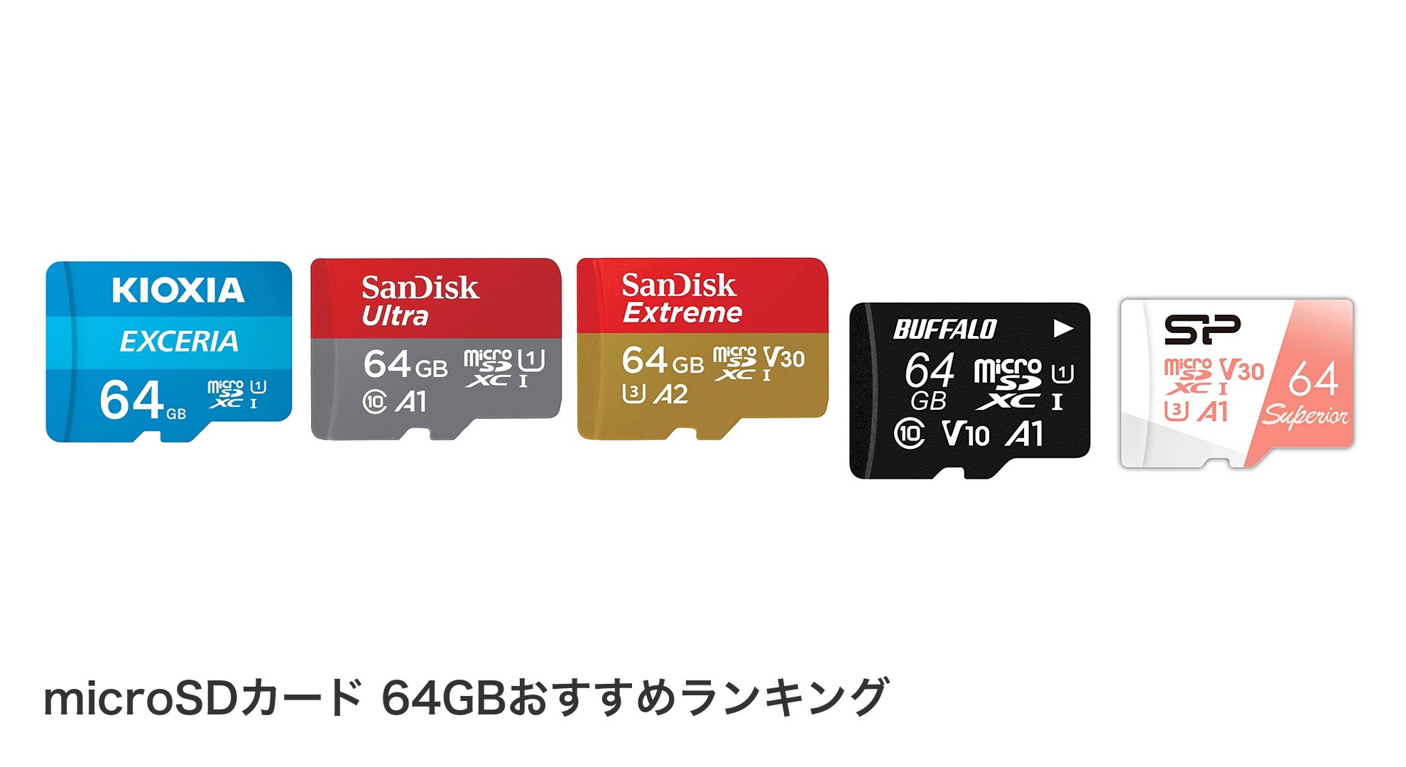 microSDカード 64GBのおすすめランキング