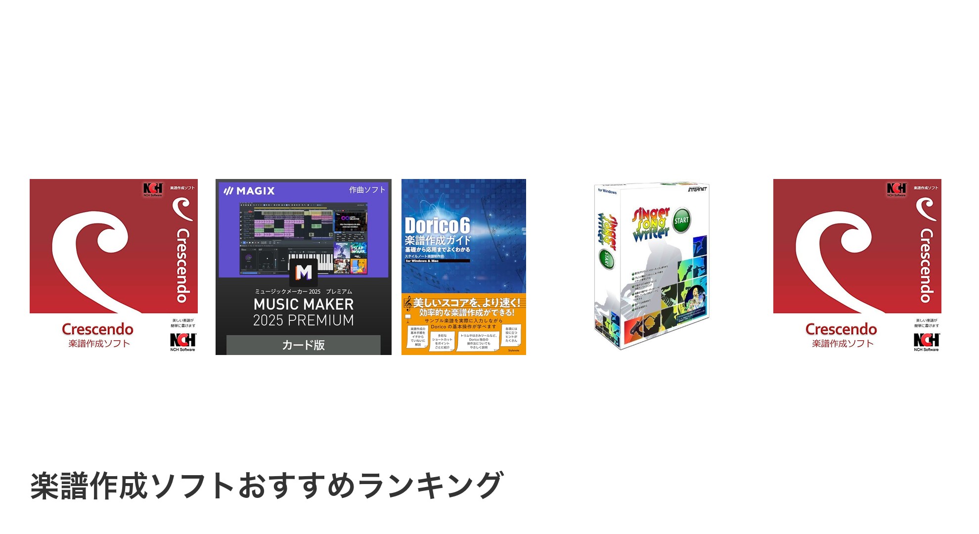 楽譜作成ソフトのおすすめランキング