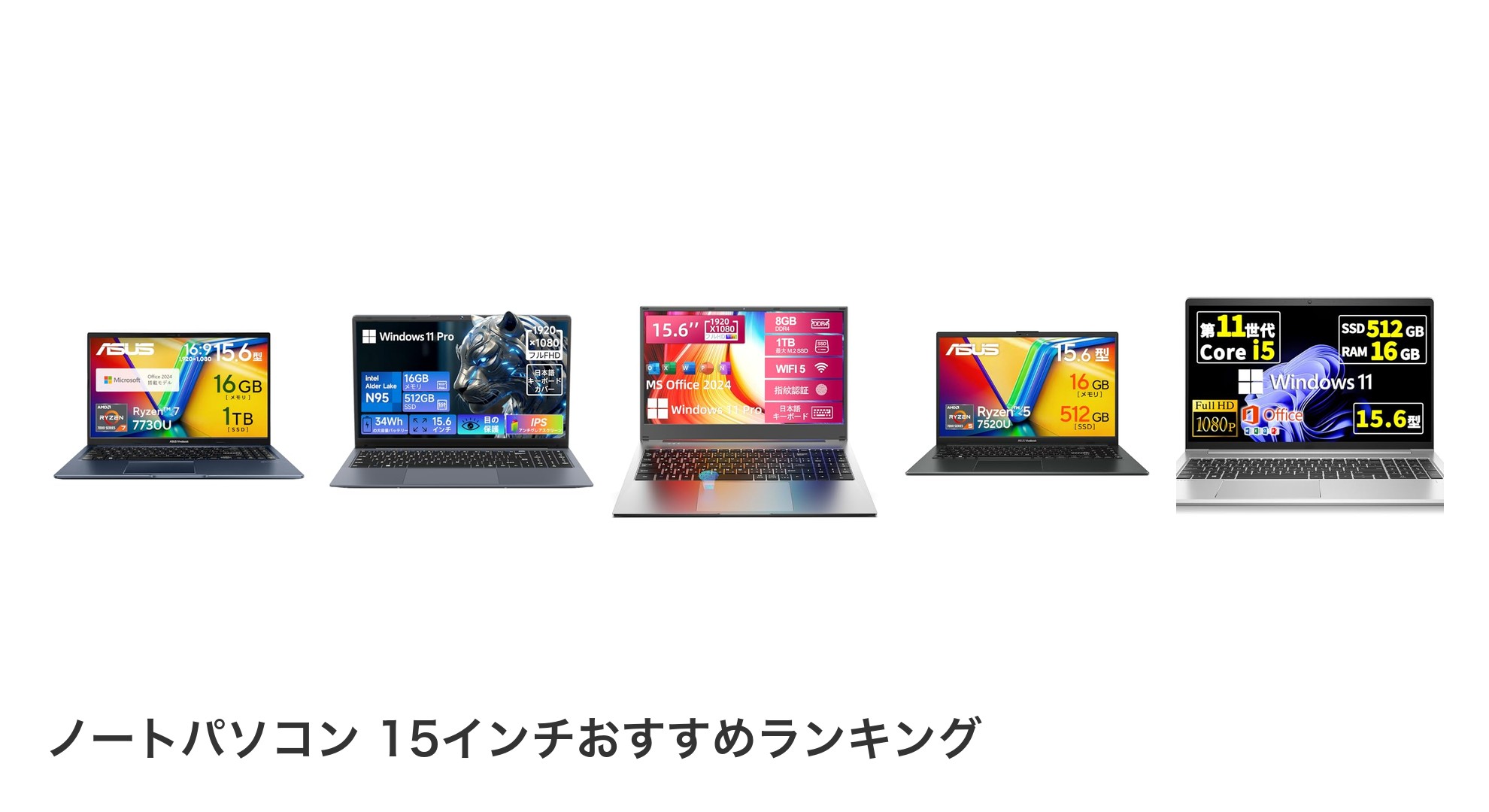ノートパソコン 15インチのおすすめランキング
