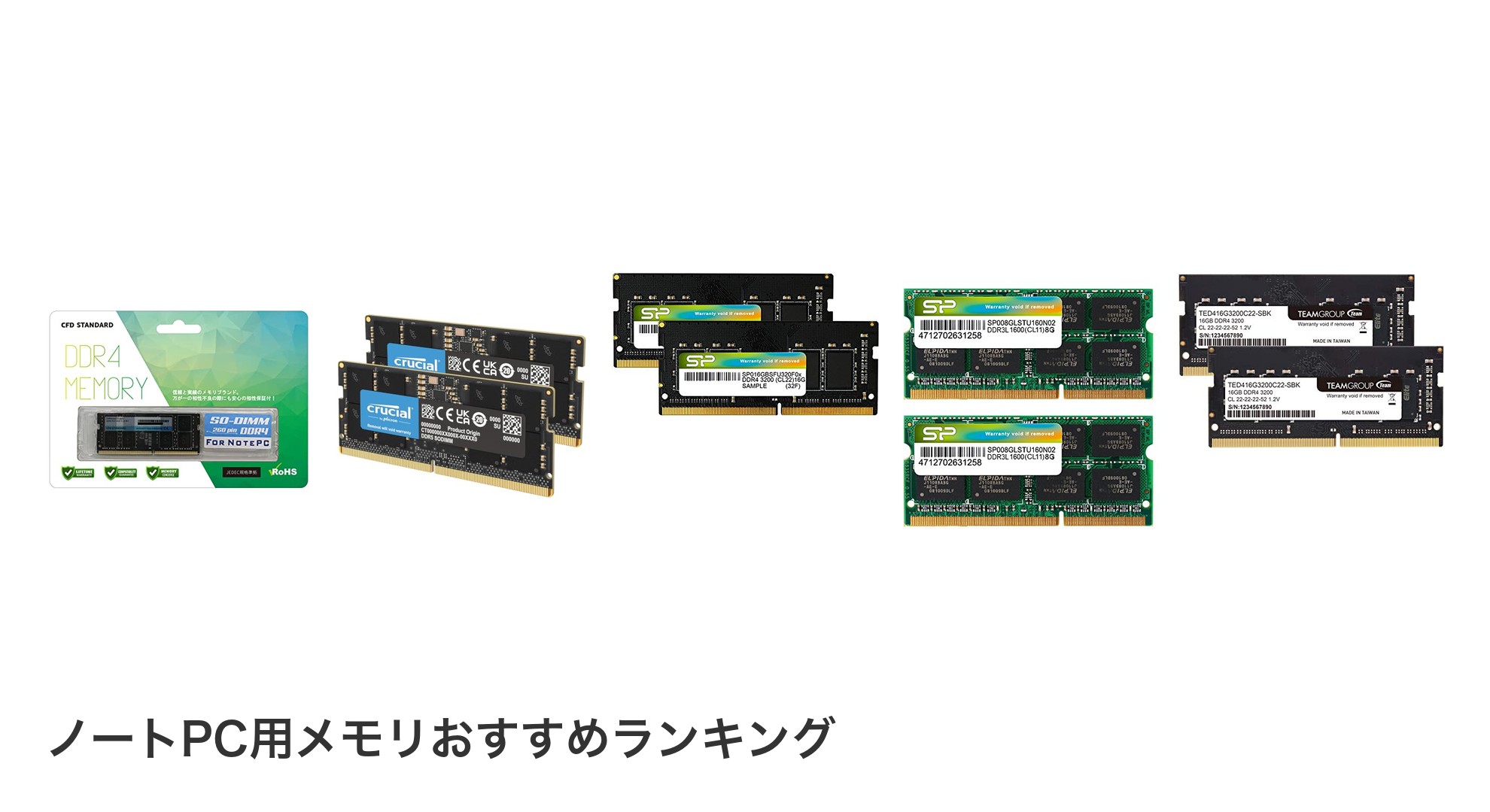 ノートPC用メモリのおすすめランキング