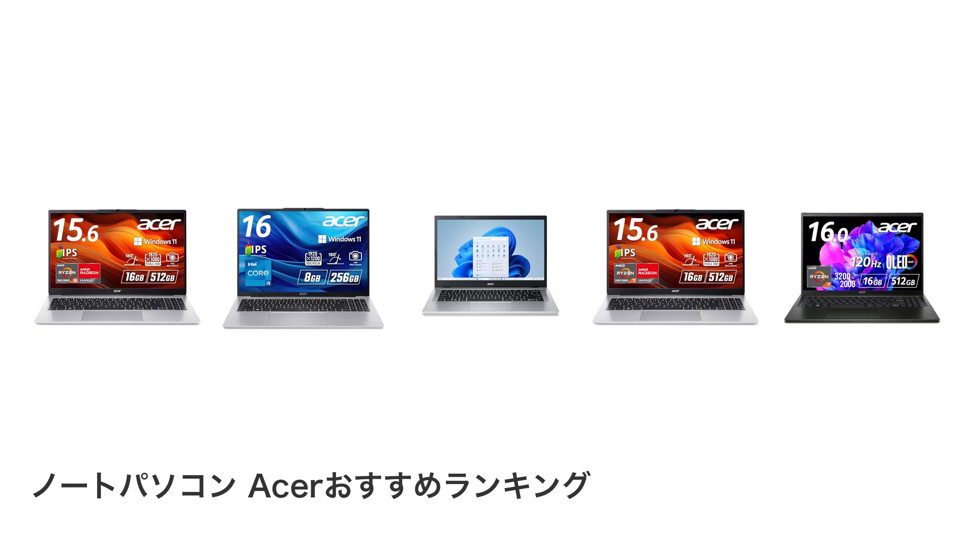 ノートパソコン Acerのおすすめランキング