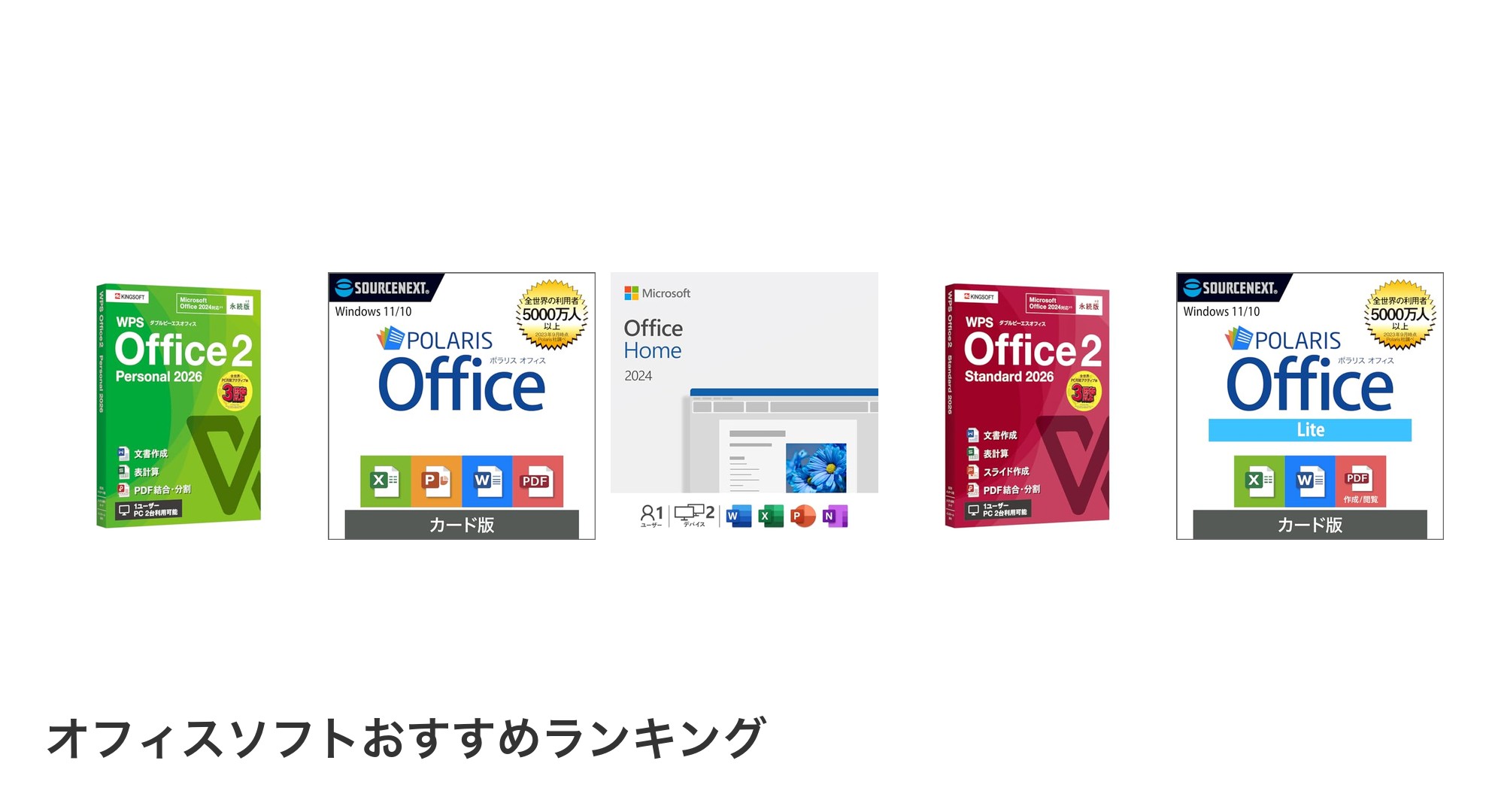 オフィスソフトのおすすめランキング
