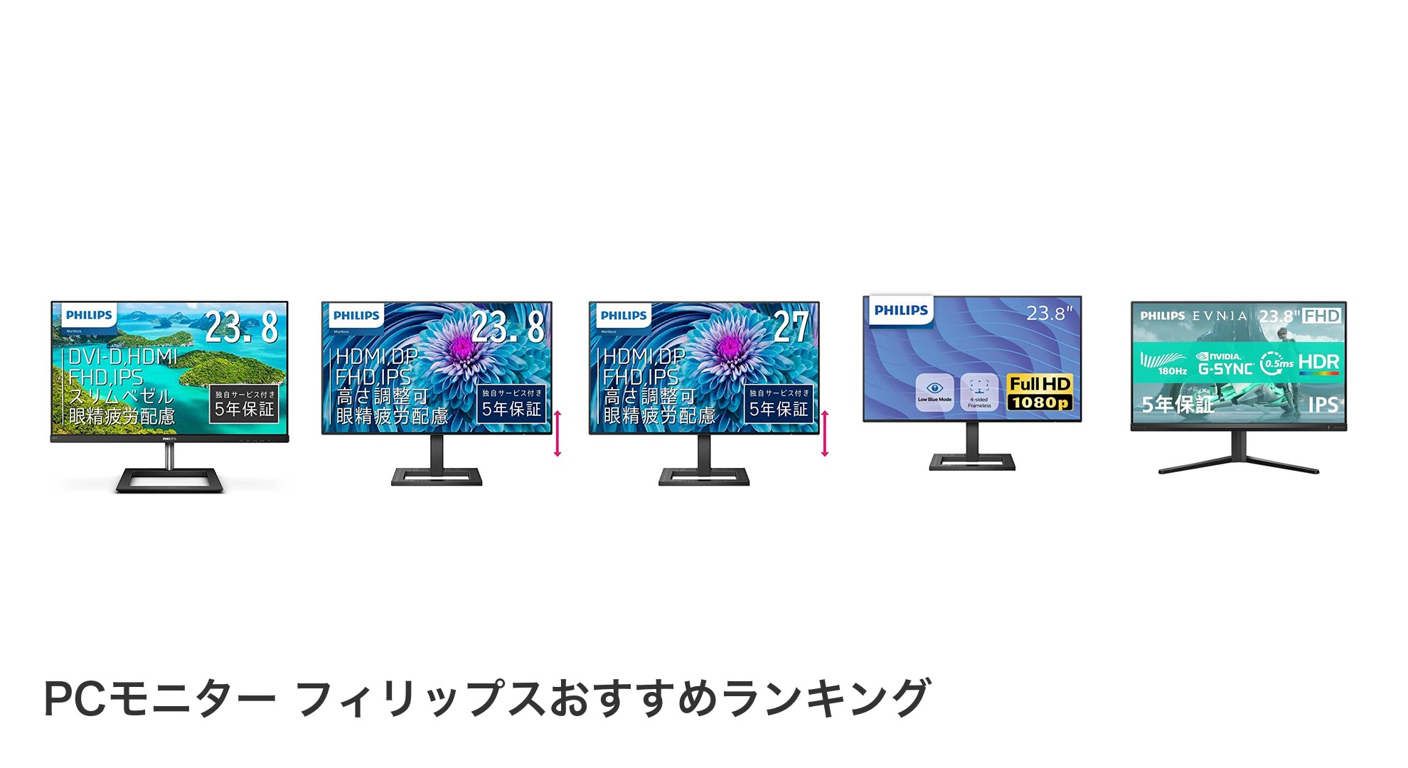 PCモニター フィリップスのおすすめランキング