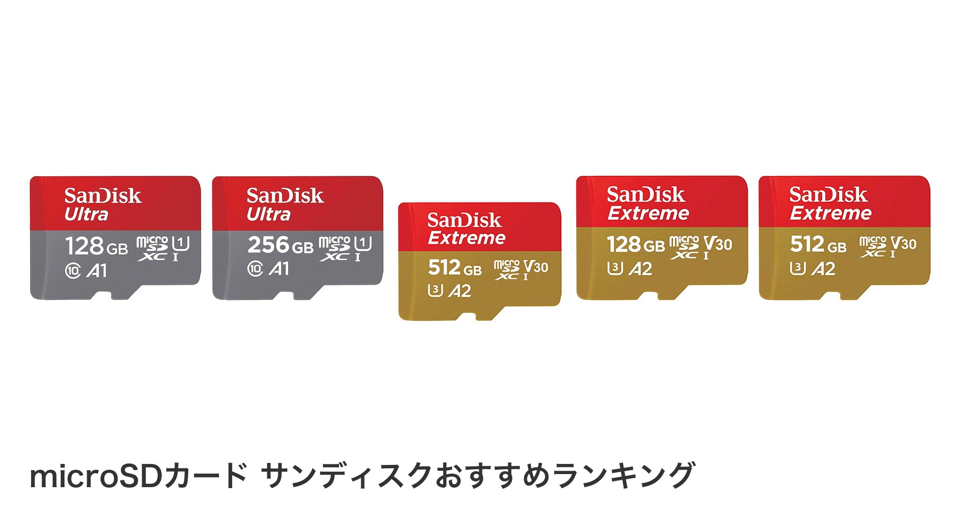 microSDカード サンディスクのおすすめランキング