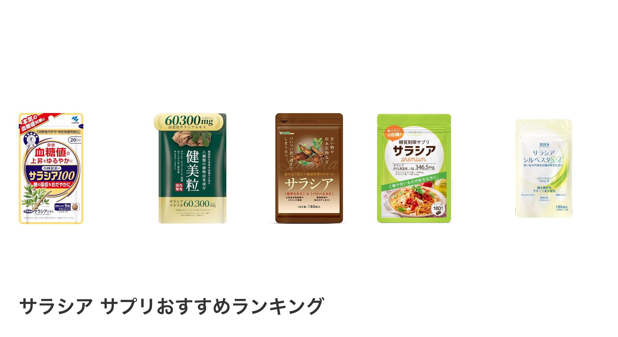 サラシア サプリのおすすめランキング