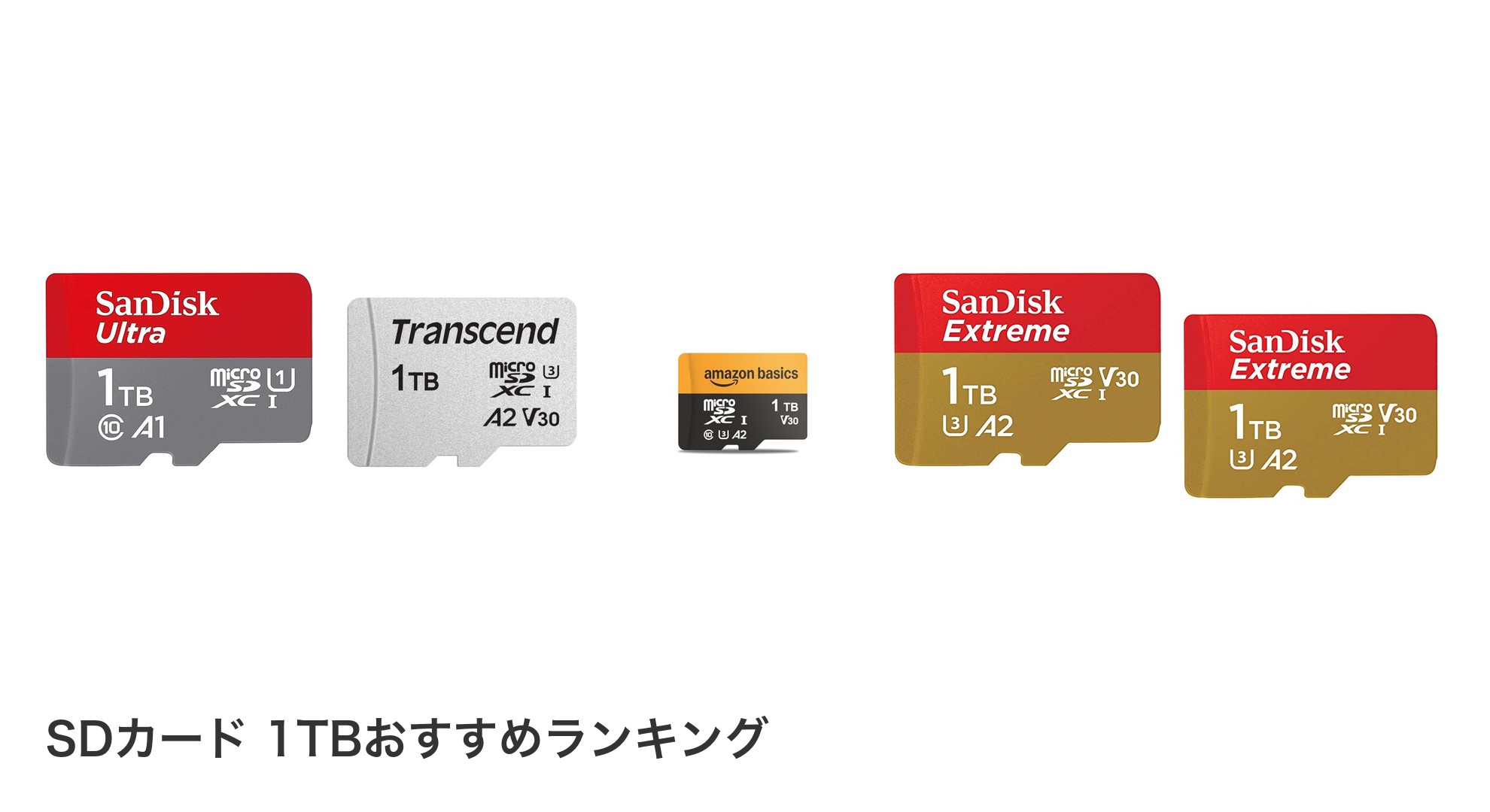 SDカード 1TBのおすすめランキング