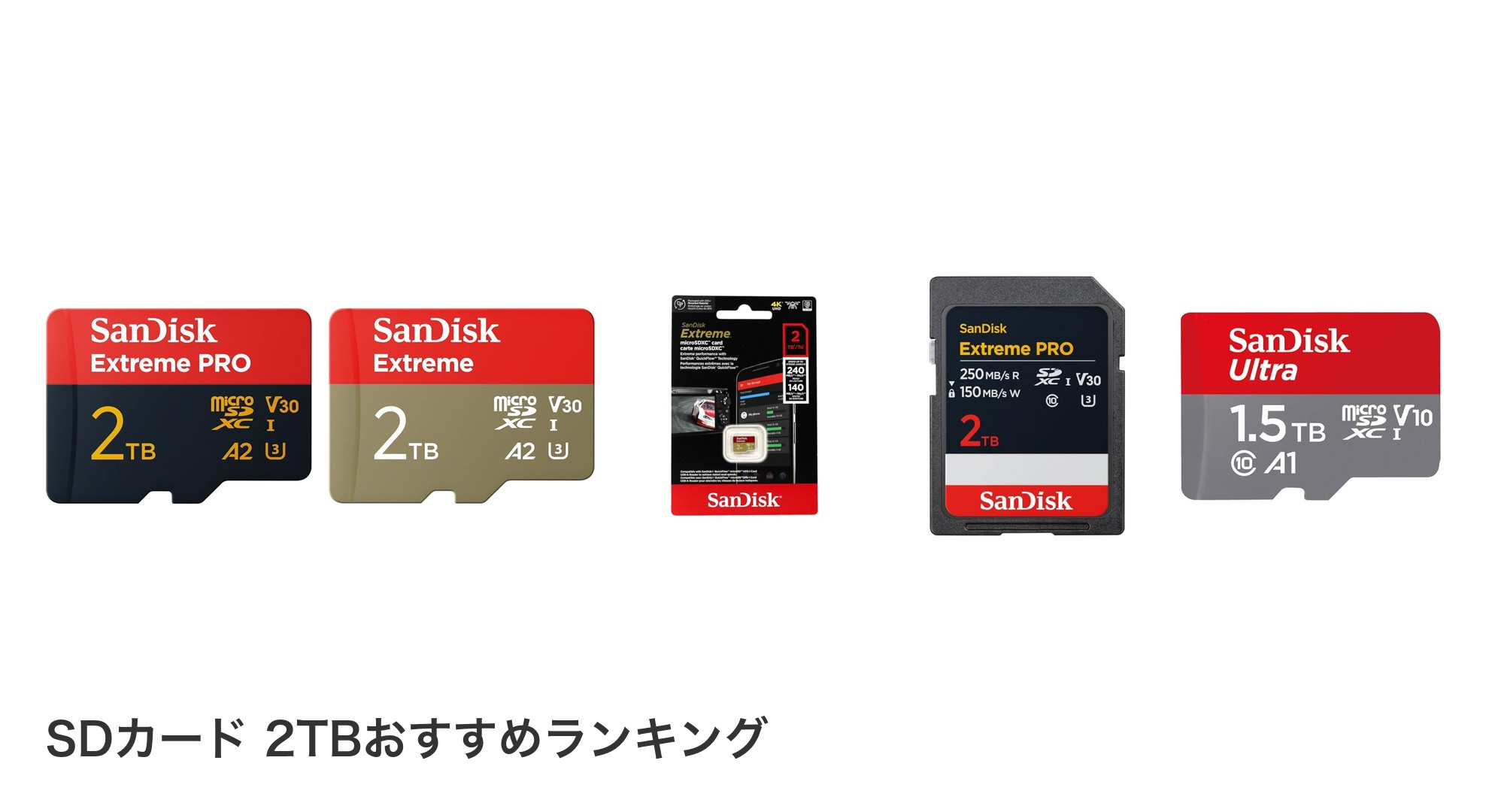 SDカード 2TBのおすすめランキング