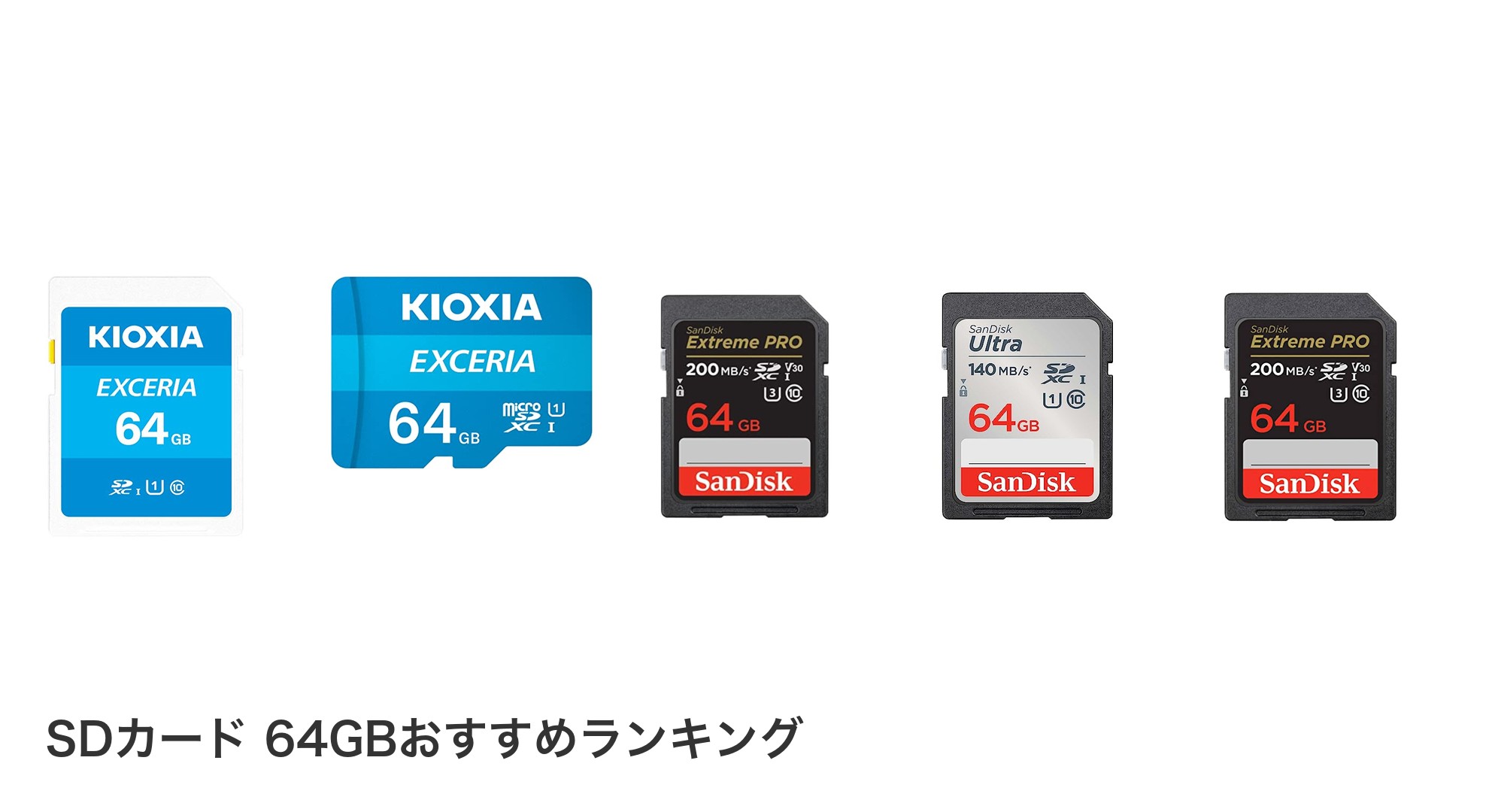 SDカード 64GBのおすすめランキング