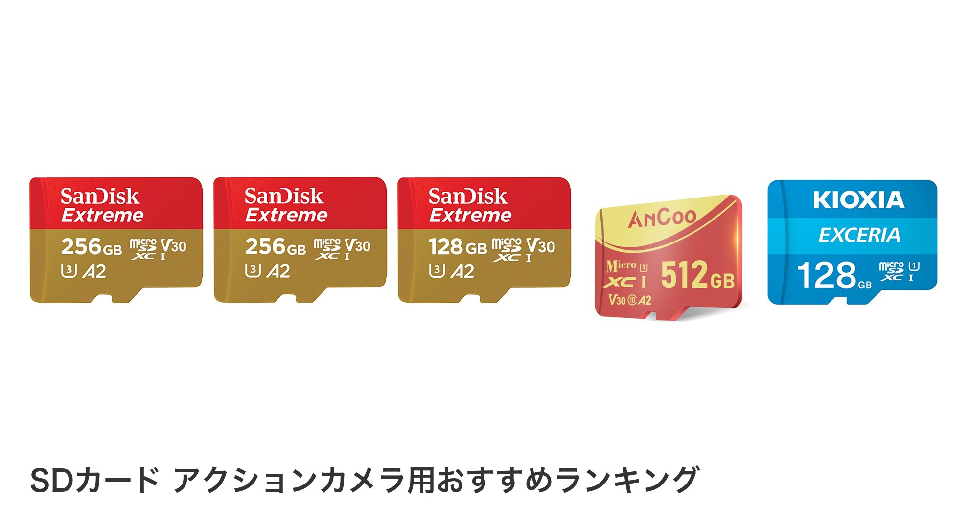 SDカード アクションカメラ用のおすすめランキング