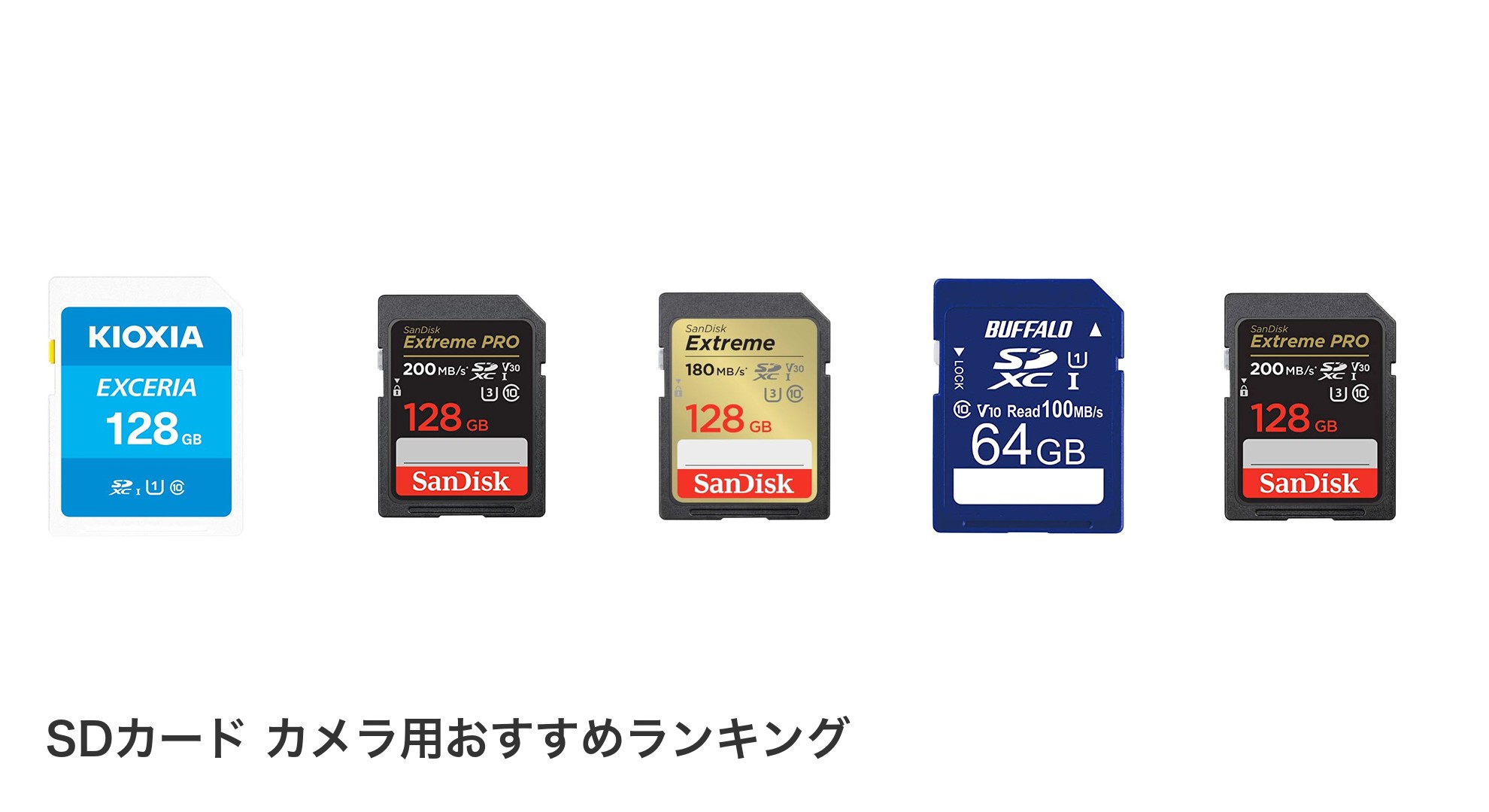 SDカード カメラ用のおすすめランキング