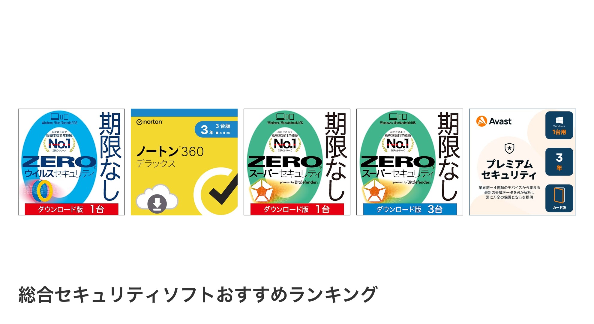 総合セキュリティソフトのおすすめランキング