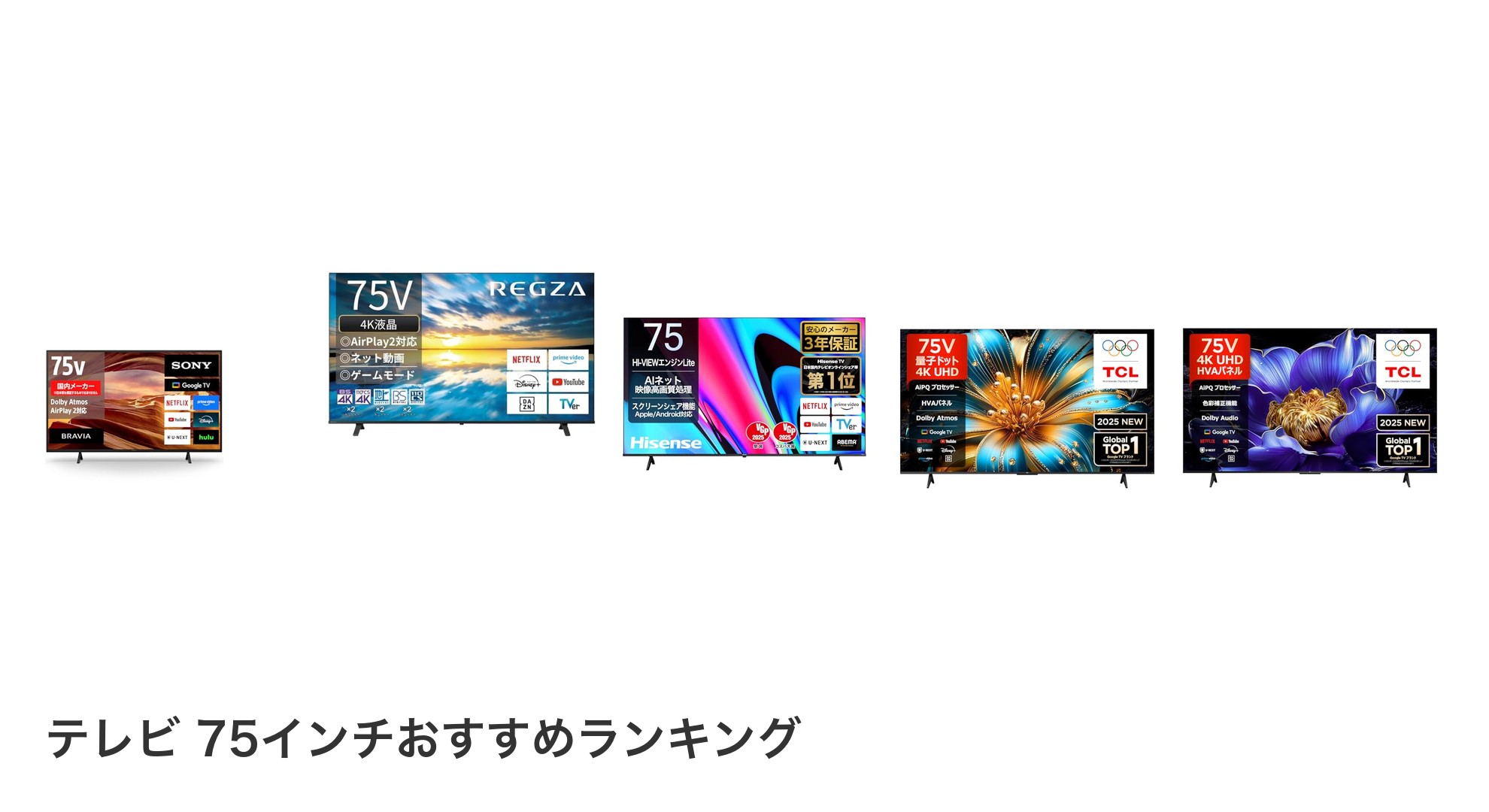 テレビ 75インチのおすすめランキング