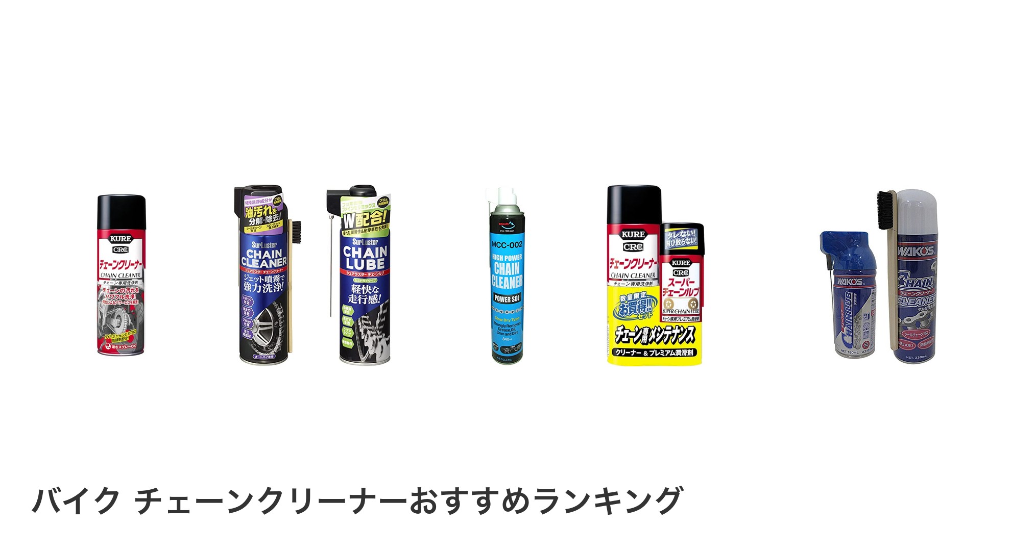 バイク チェーンクリーナーのおすすめランキング
