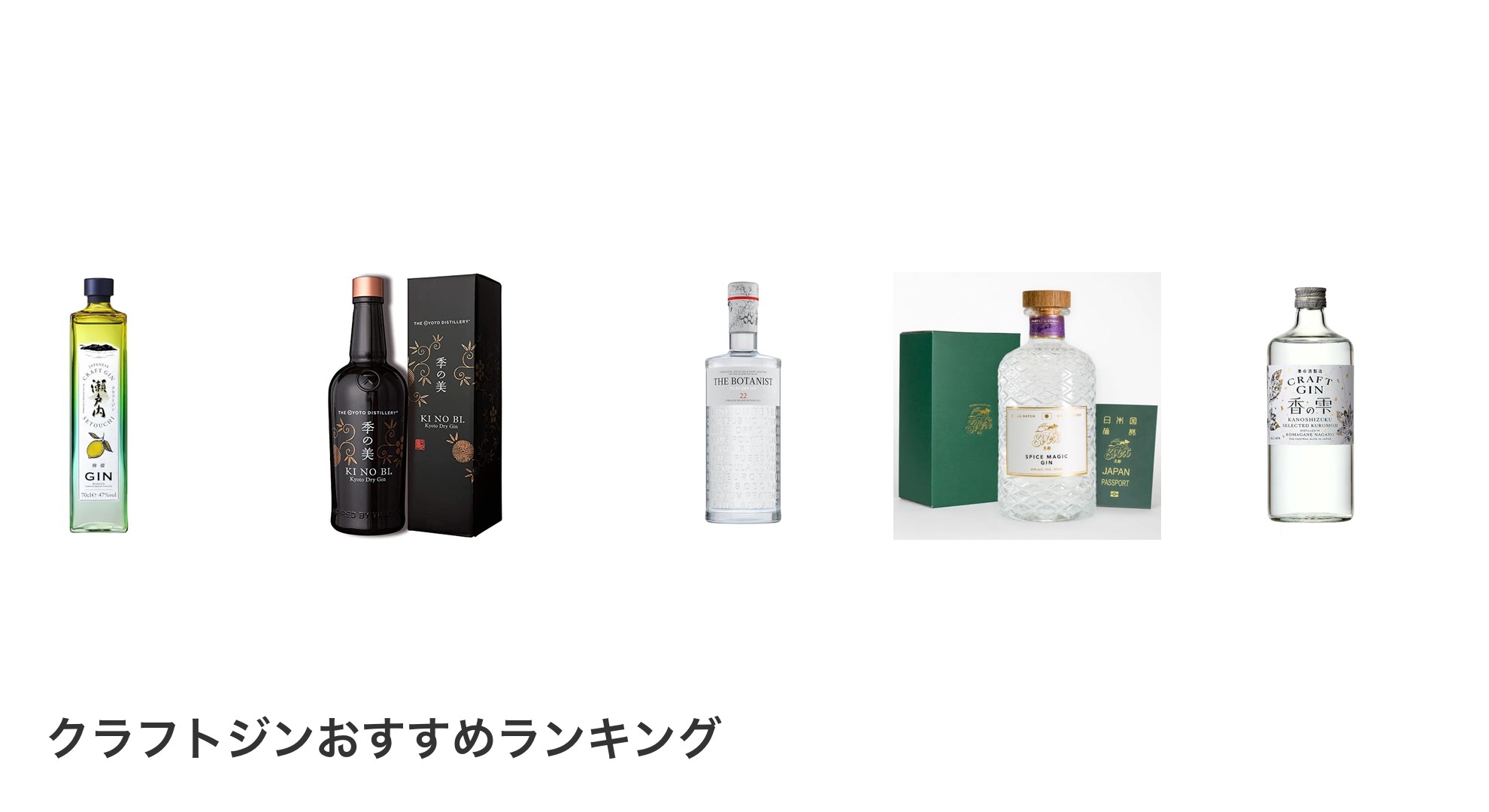 クラフトジンのおすすめランキング