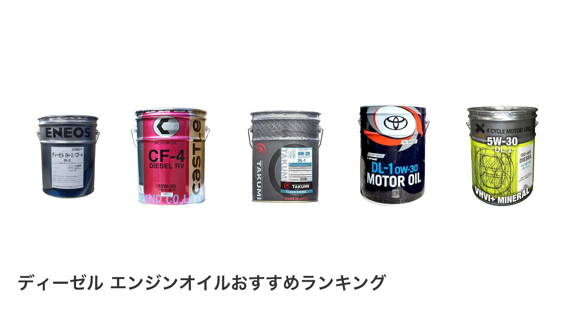 ディーゼル エンジンオイルのおすすめランキング