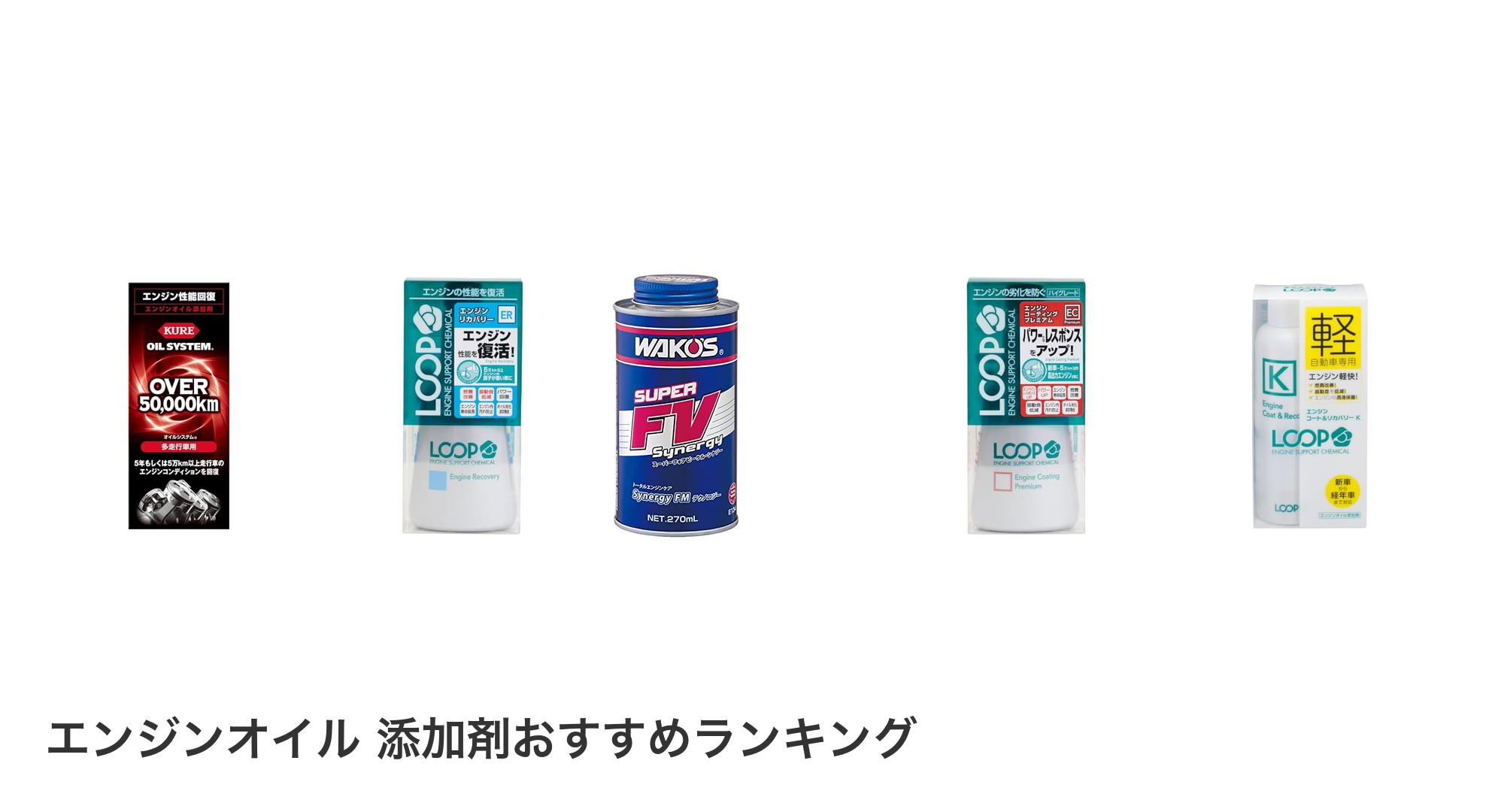 エンジンオイル 添加剤のおすすめランキング