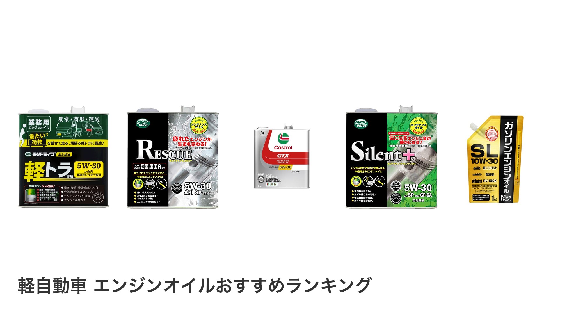 軽自動車 エンジンオイルのおすすめランキング