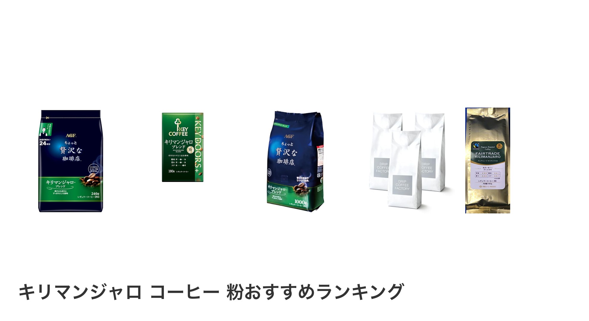 キリマンジャロ コーヒー 粉のおすすめランキング