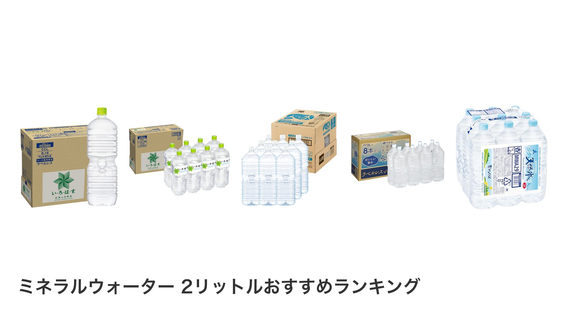 ミネラルウォーター 2リットルのおすすめランキング