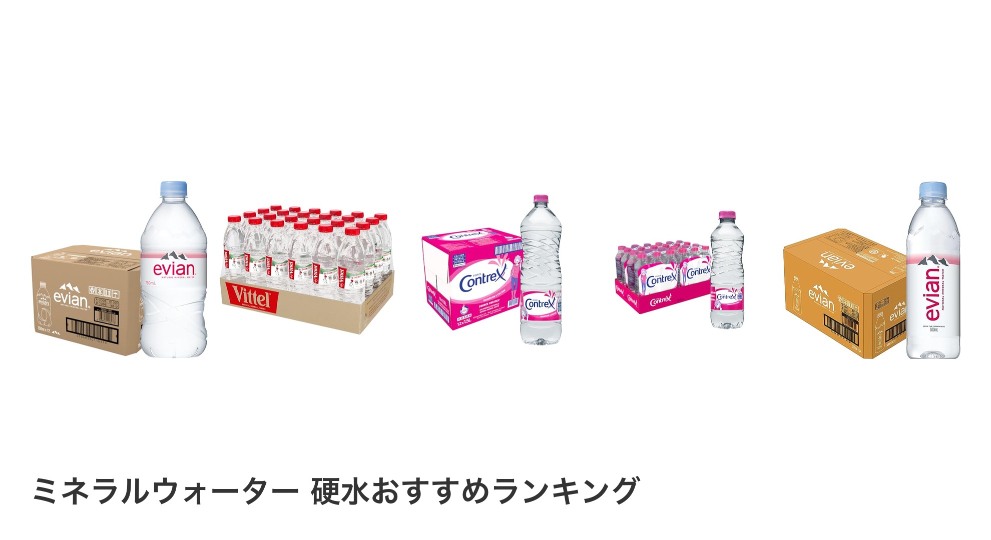 ミネラルウォーター 硬水のおすすめランキング