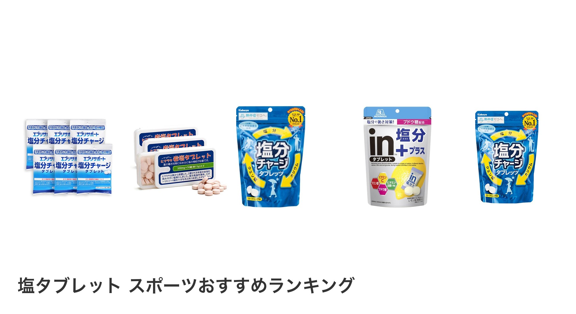 塩タブレット スポーツのおすすめランキング