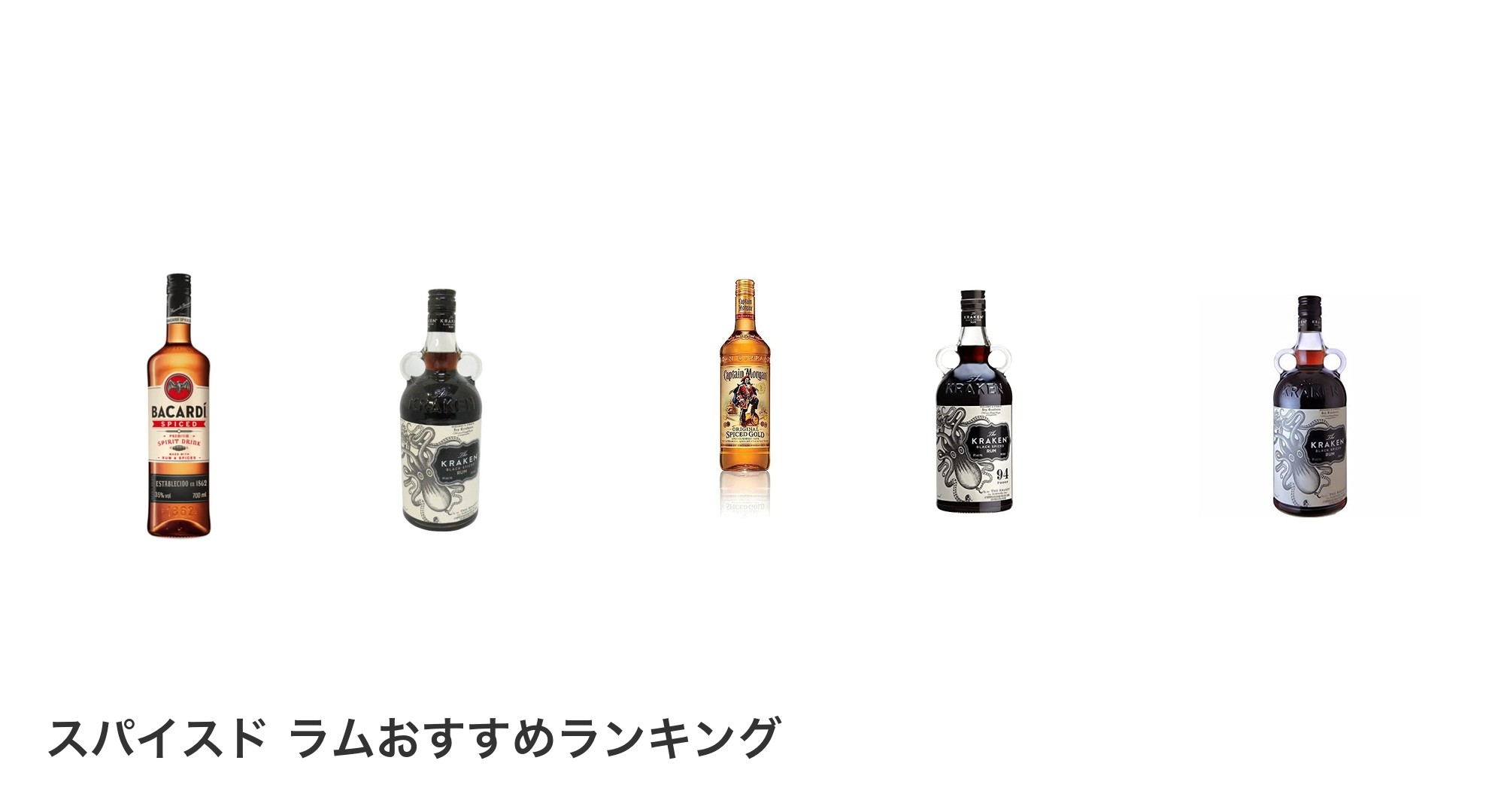 スパイスド ラムのおすすめランキング