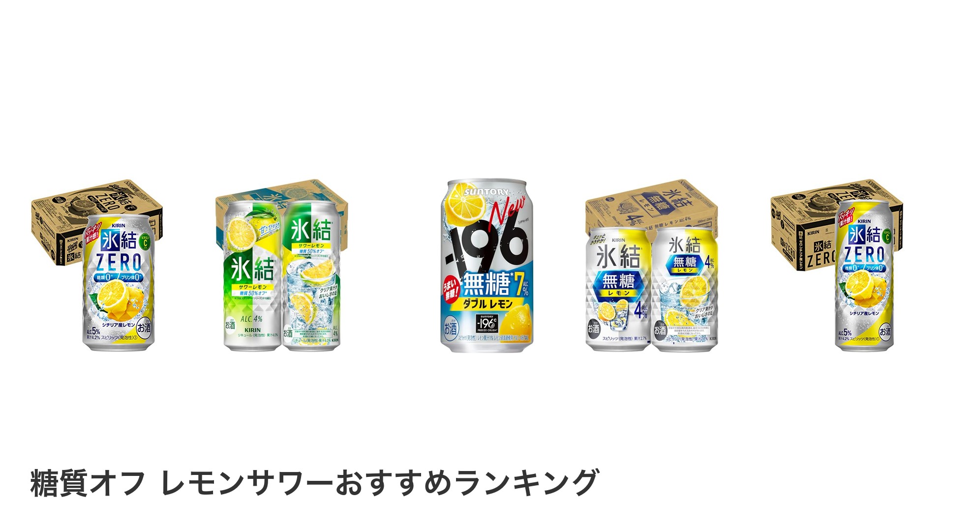 糖質オフ レモンサワーのおすすめランキング