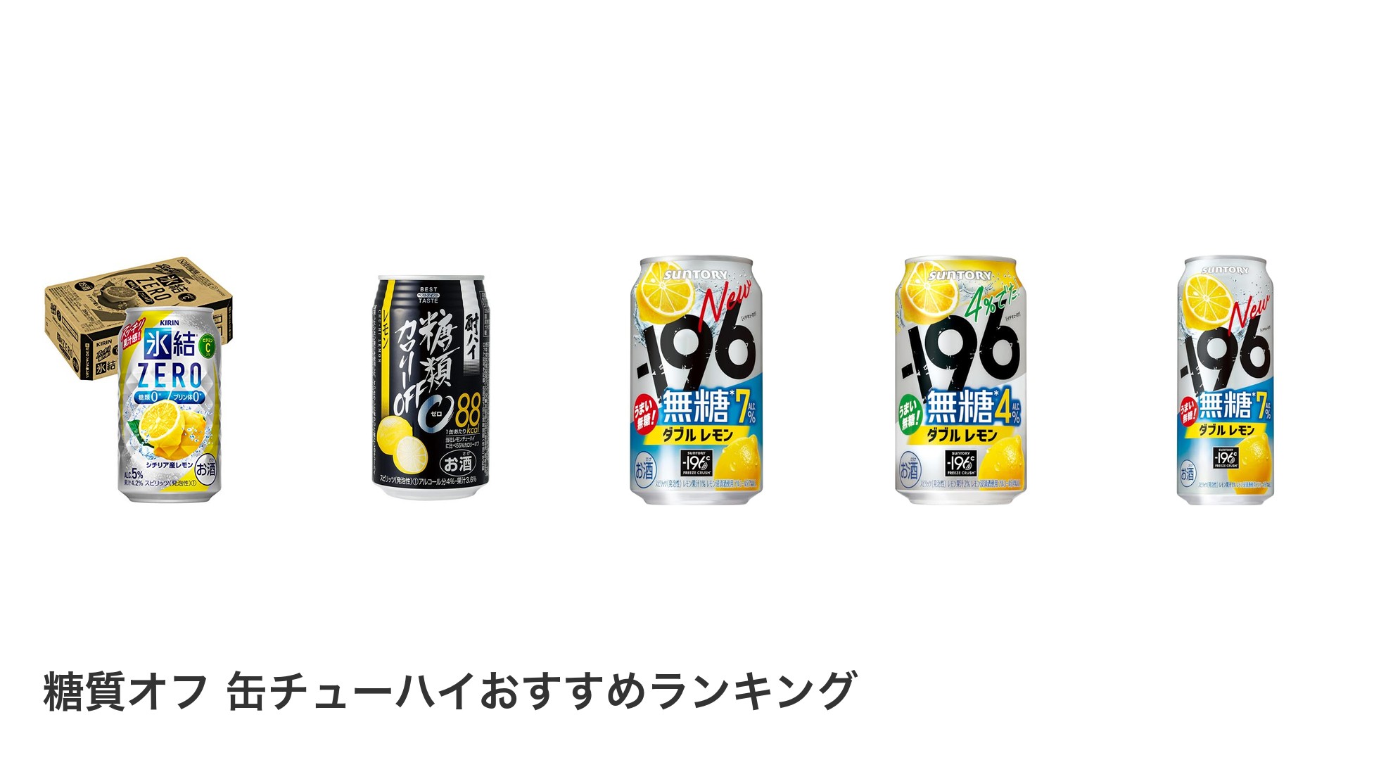 糖質オフ 缶チューハイのおすすめランキング