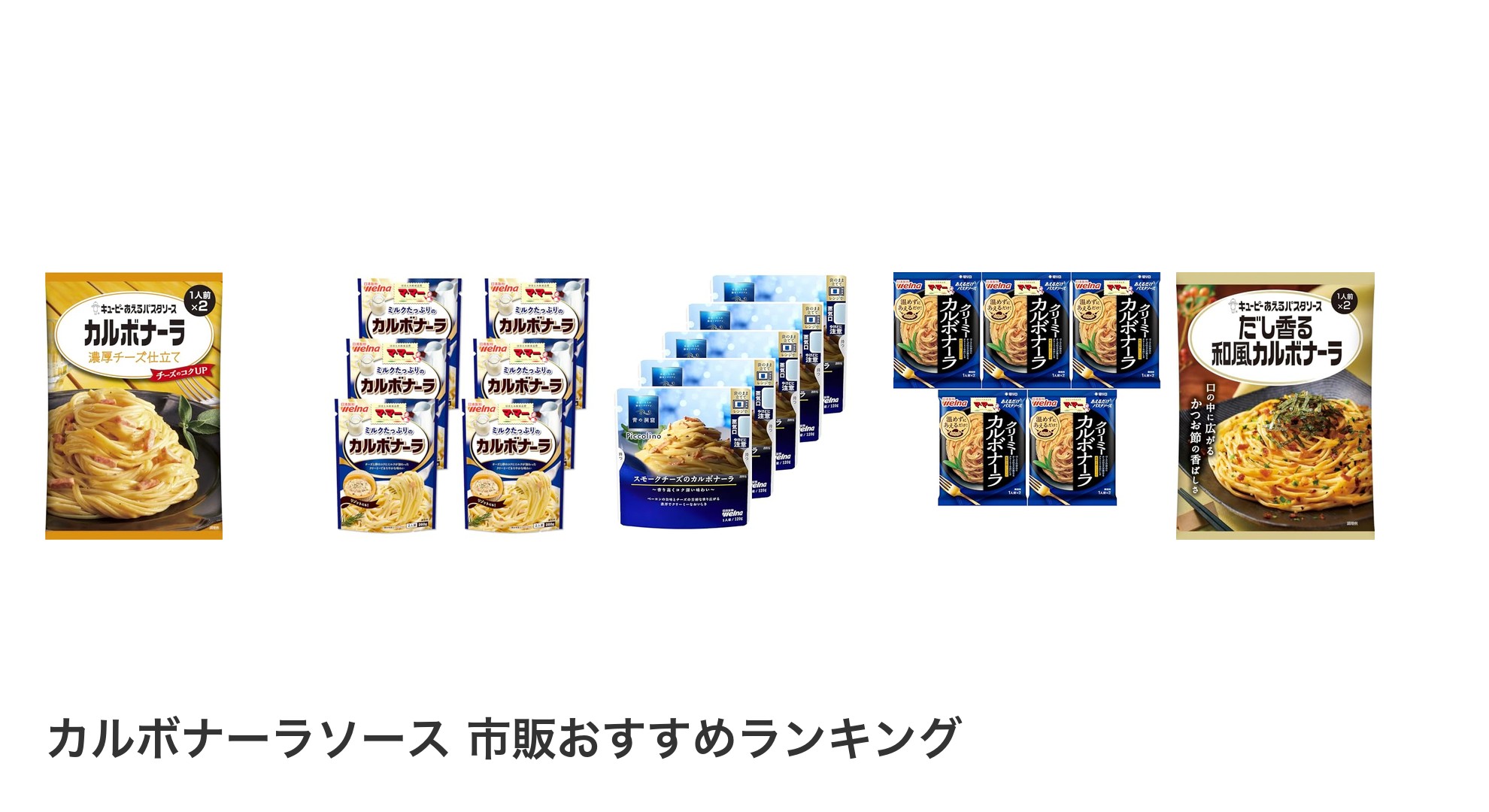 カルボナーラソース 市販のおすすめランキング