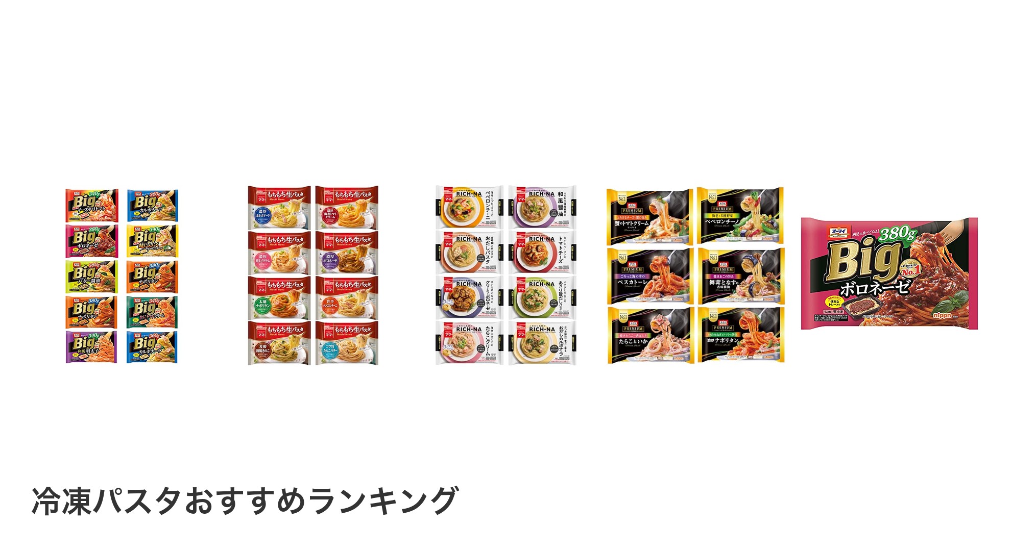 冷凍パスタのおすすめランキング