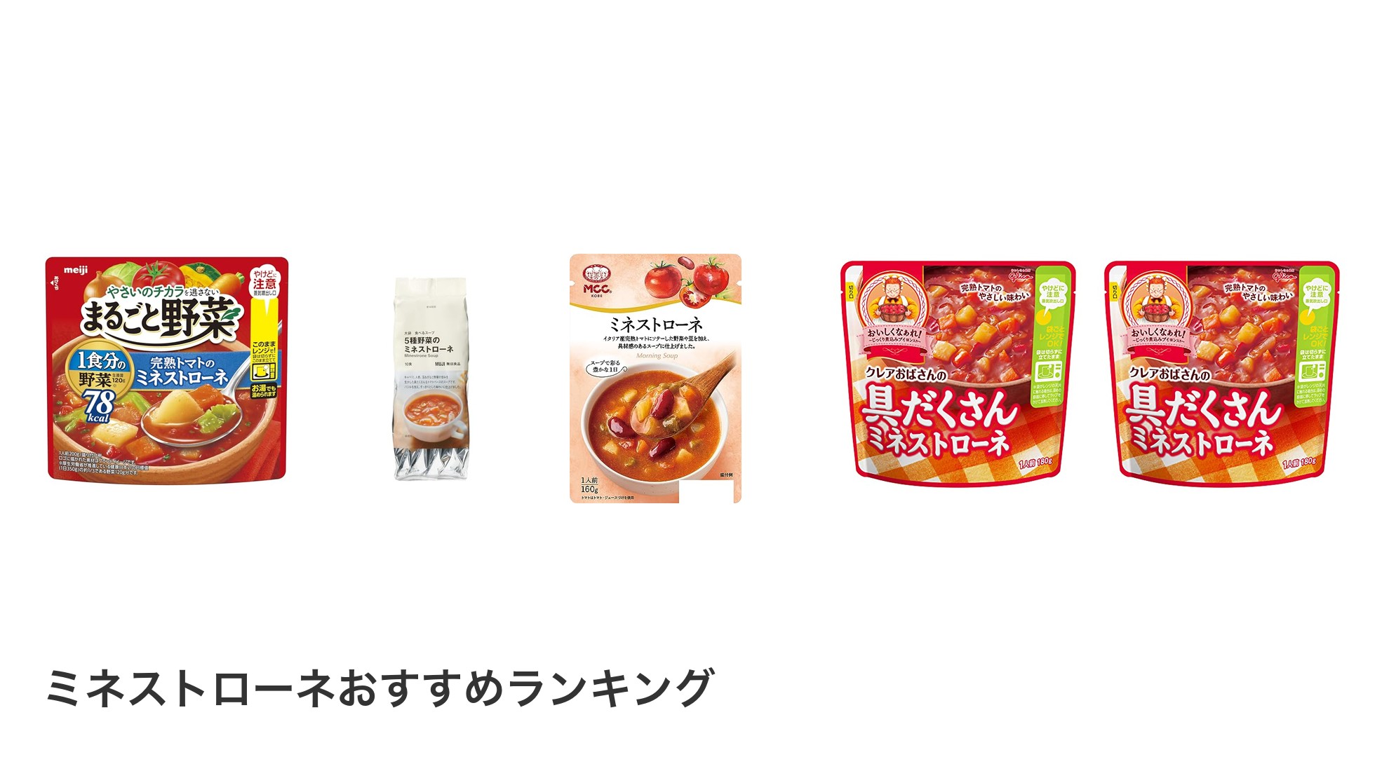 ミネストローネのおすすめランキング
