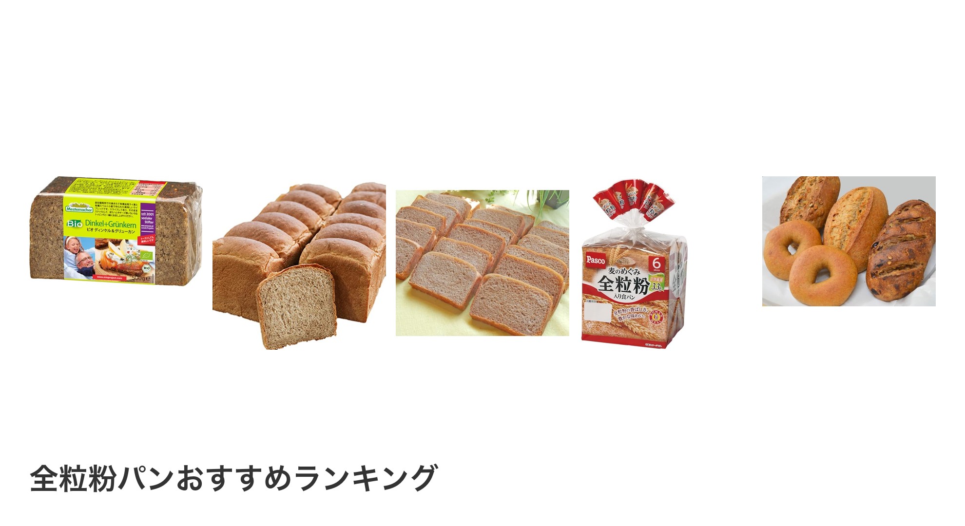 全粒粉パンのおすすめランキング