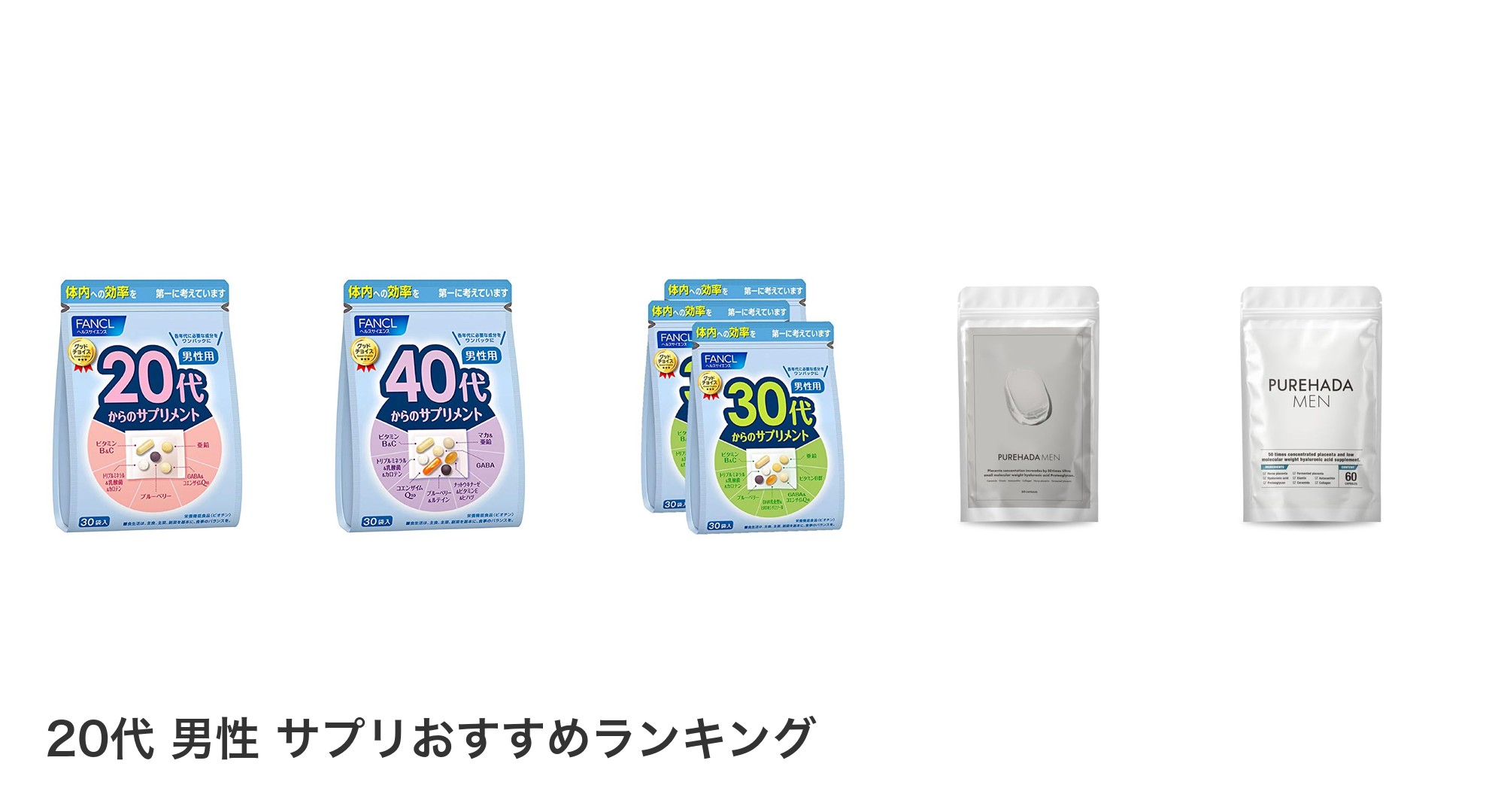 20代 男性 サプリのおすすめランキング