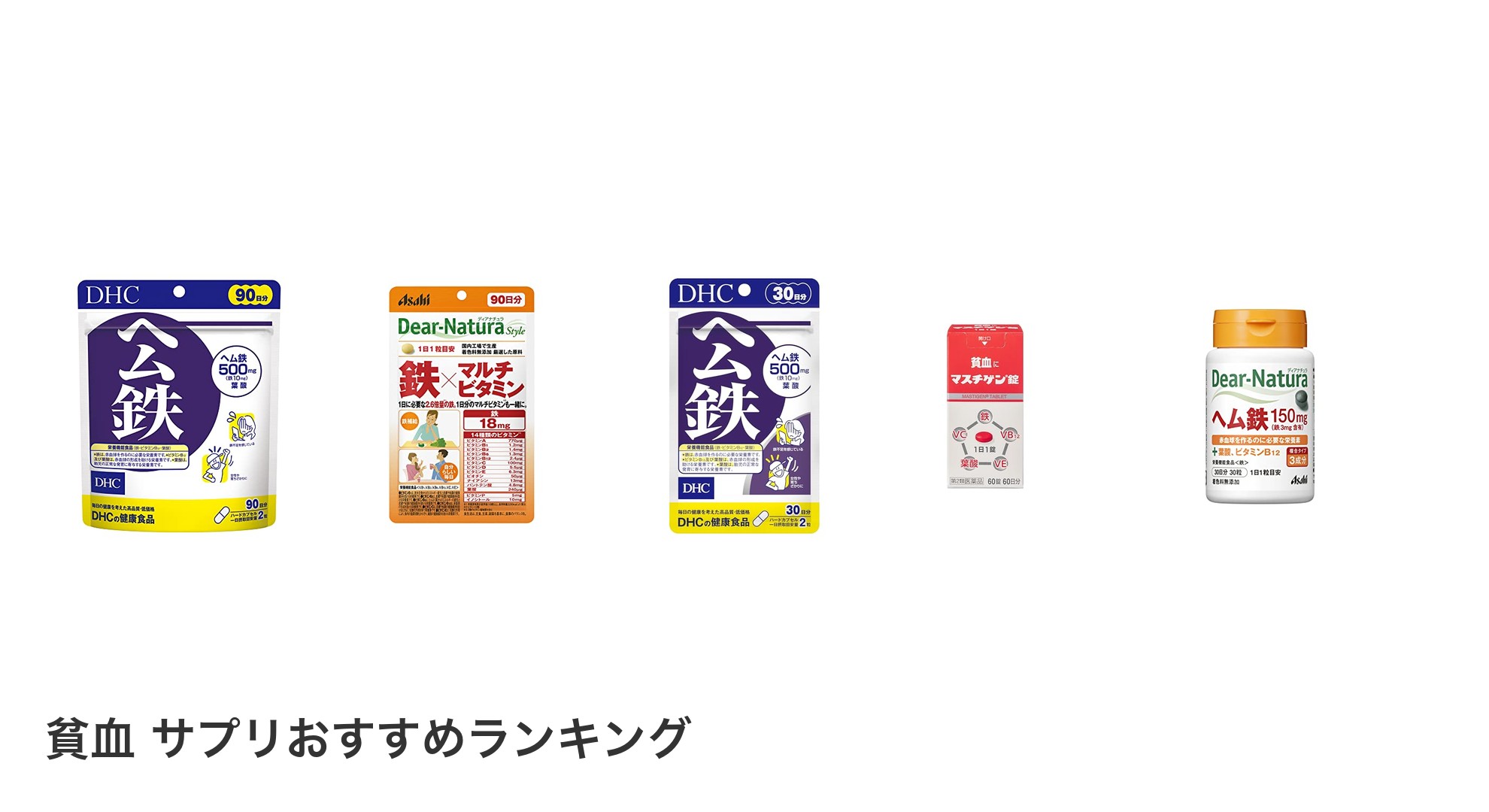 貧血 サプリのおすすめランキング