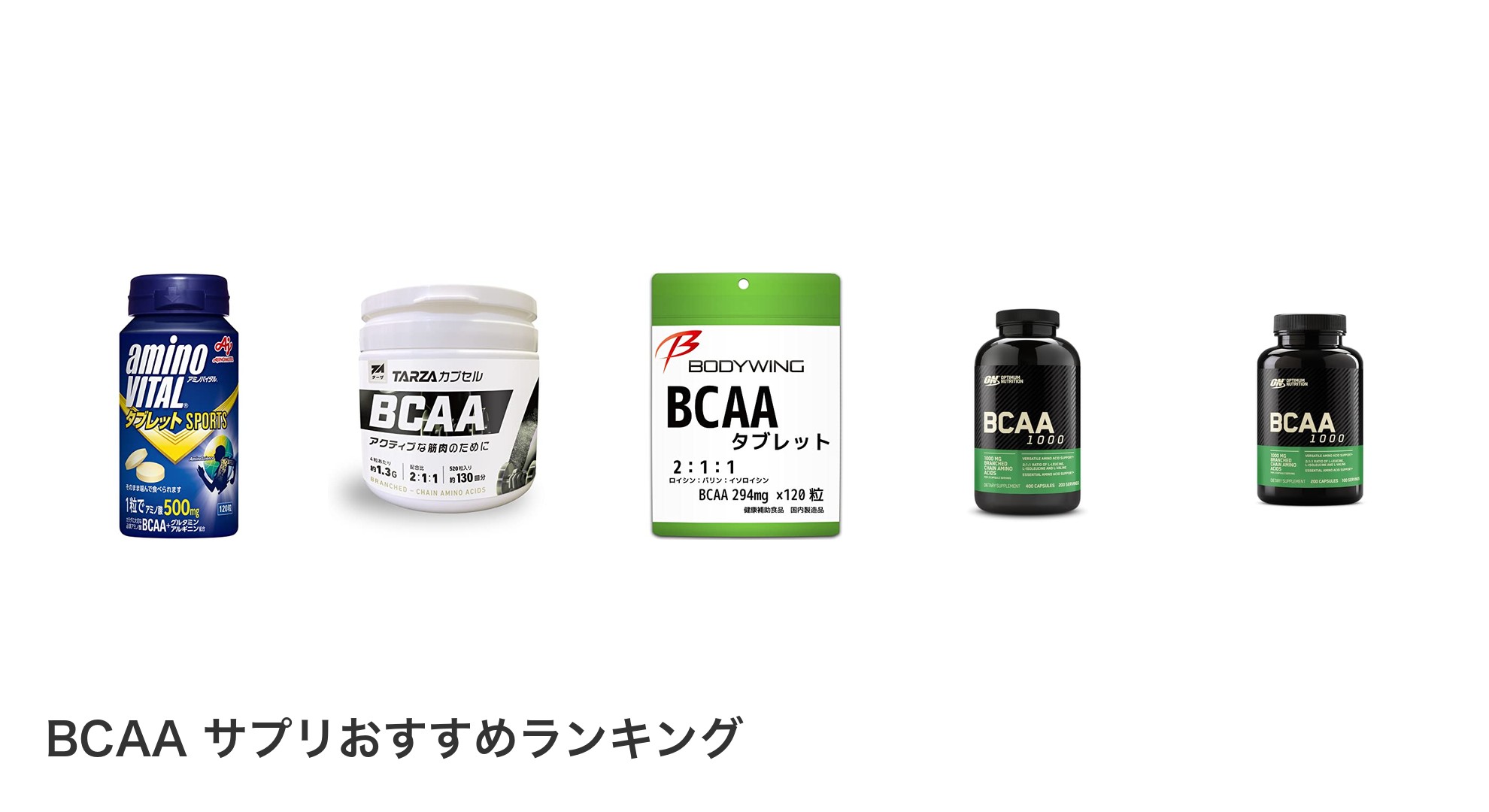 BCAA サプリのおすすめランキング