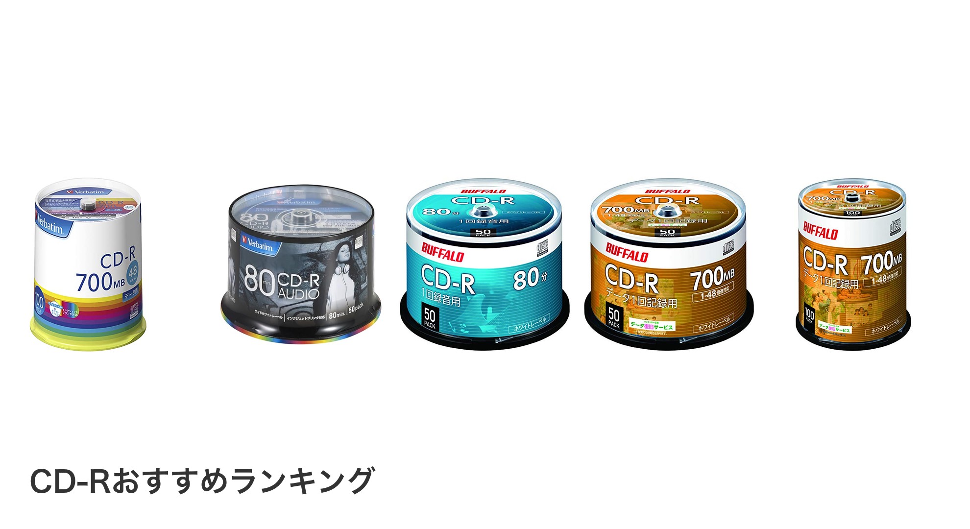 CD-Rのおすすめランキング
