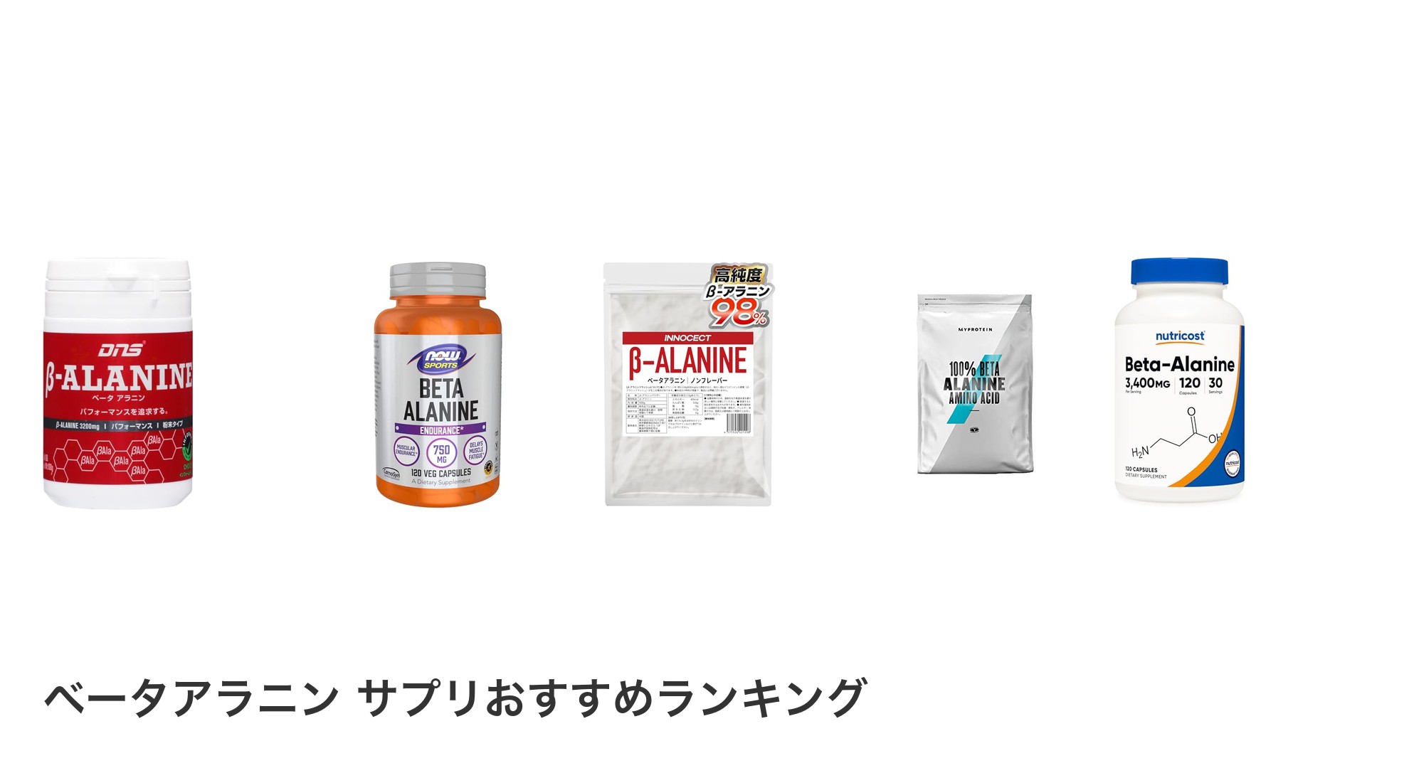 ベータアラニン サプリのおすすめランキング
